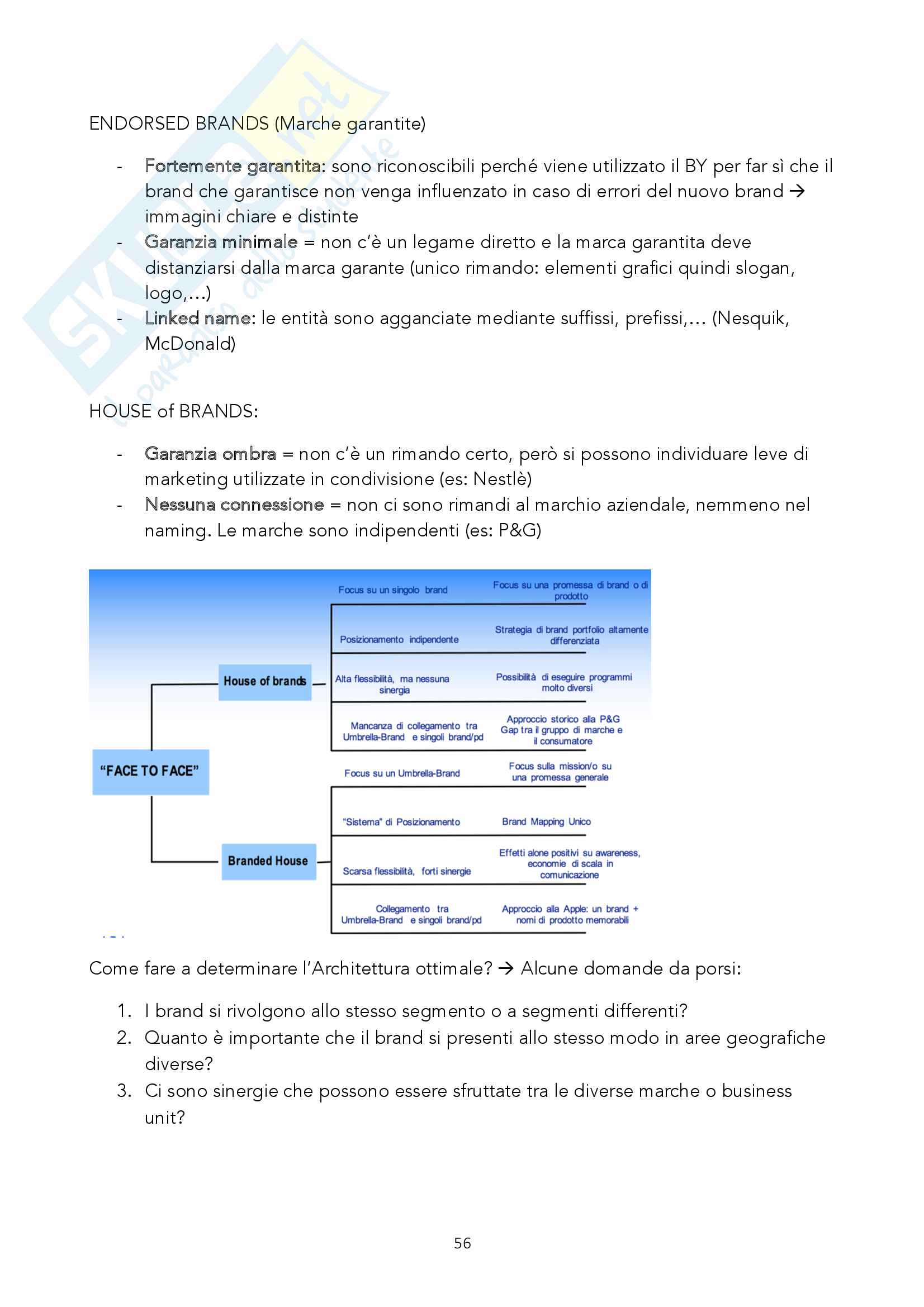 Riassunto esame Brand Management, prof Ostillio Pag. 56