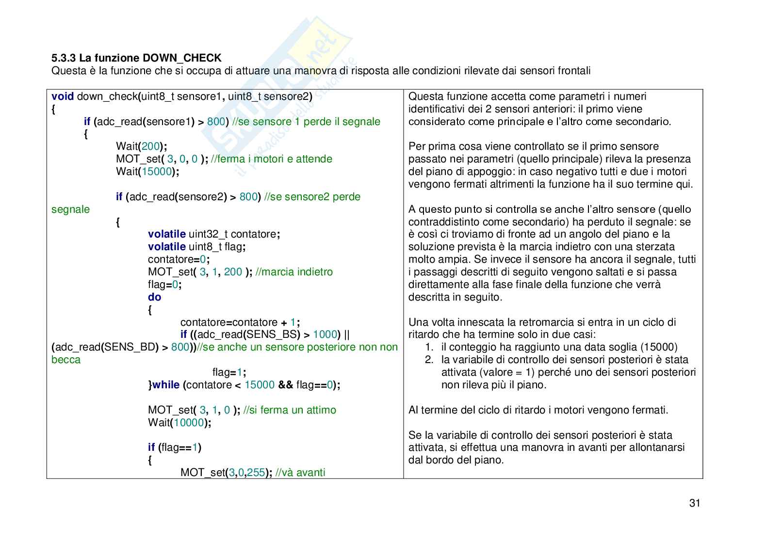Assemblaggio di componenti e sviluppo software per un robot cingolato dotato di sensori infrarossi Pag. 31