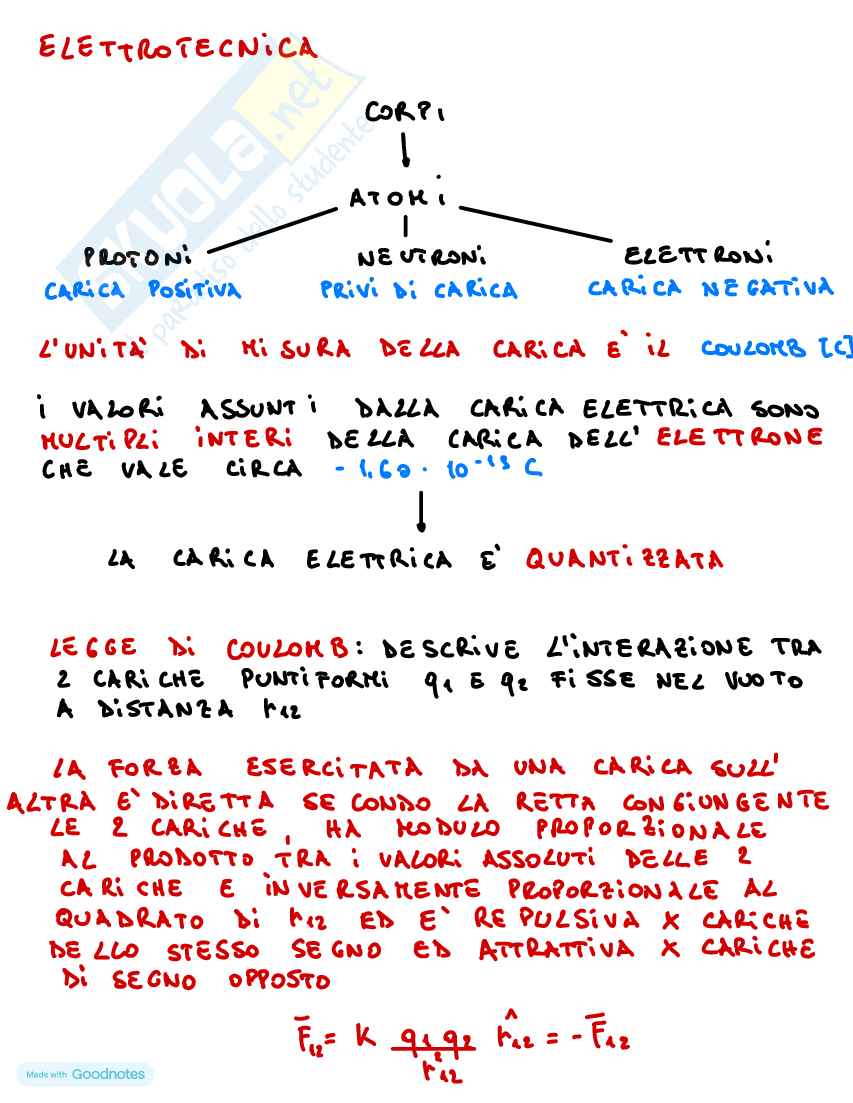 Appunti Elettrotecnica - parte 1 Pag. 1