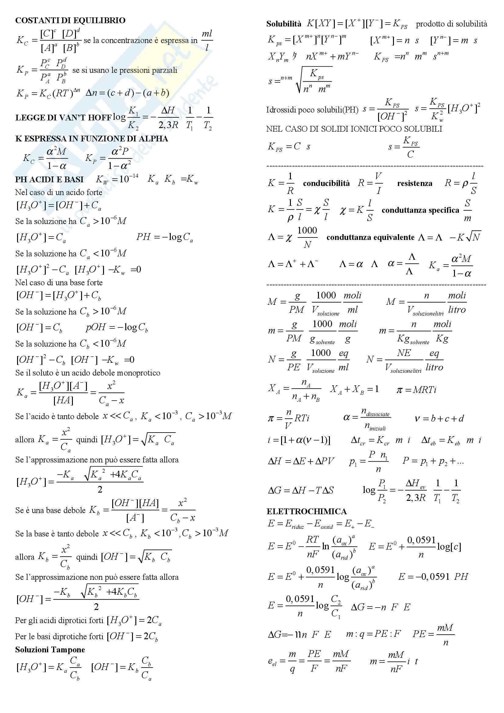 Tutte Le Formule Di Chimica Pdf