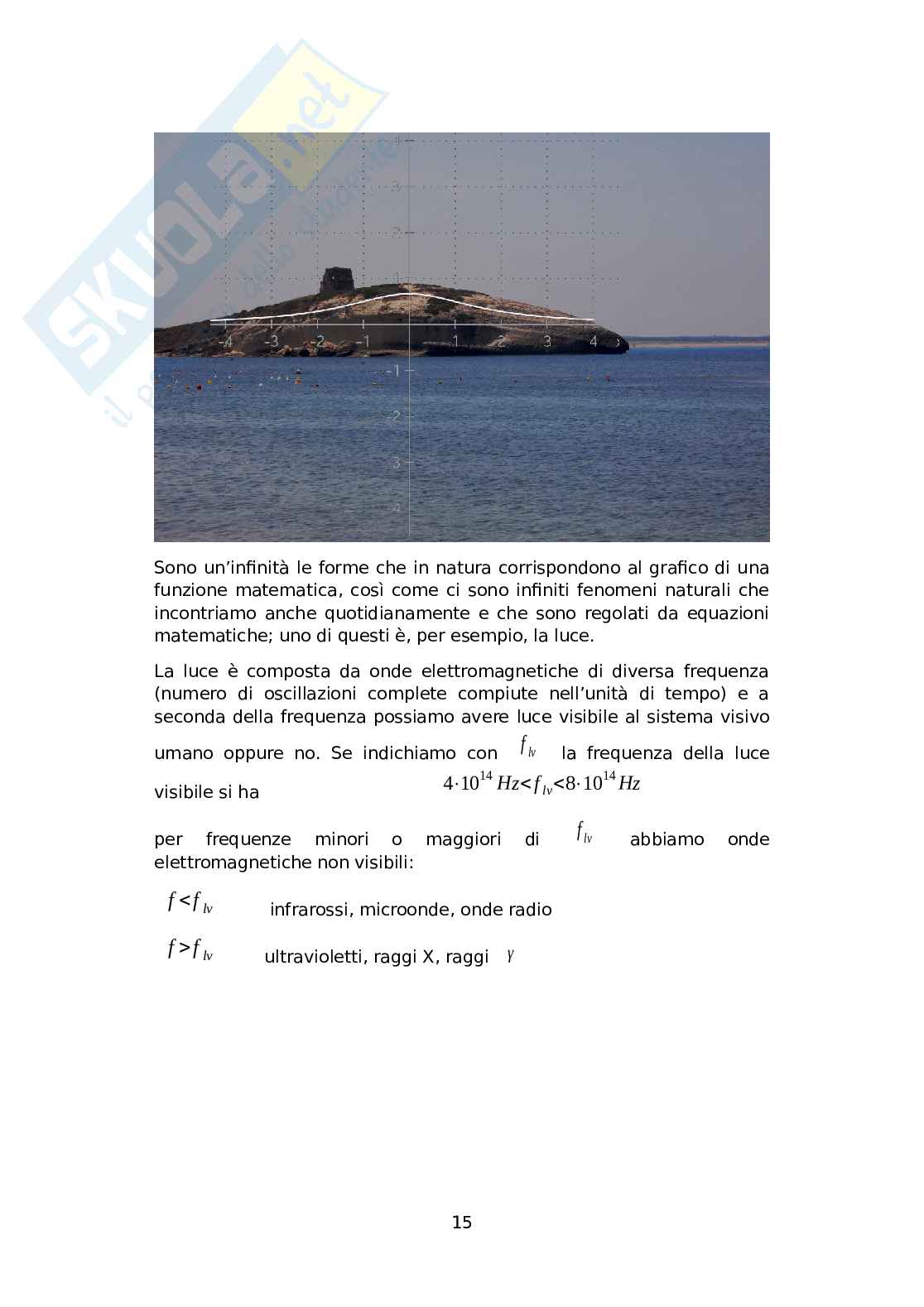 Matematica Naturale, tesina Pag. 16