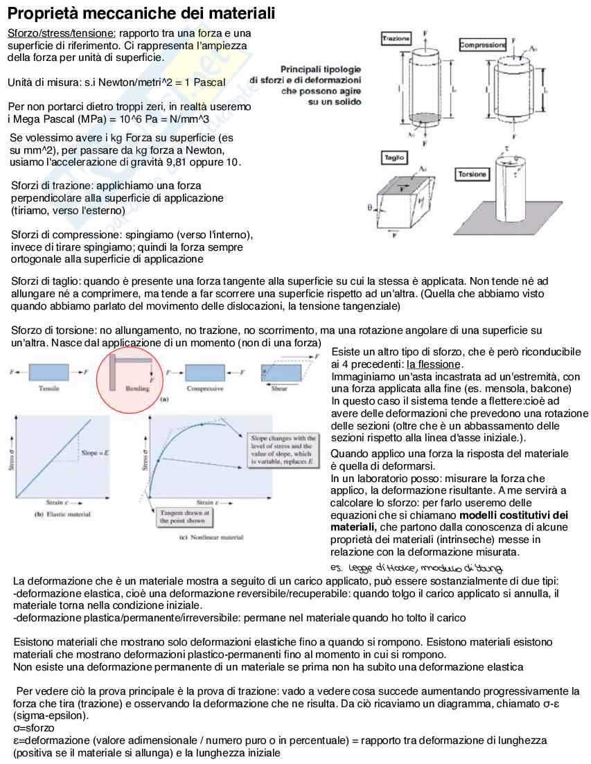 Appunti parte 2 di Materiali del corso   Pag. 1
