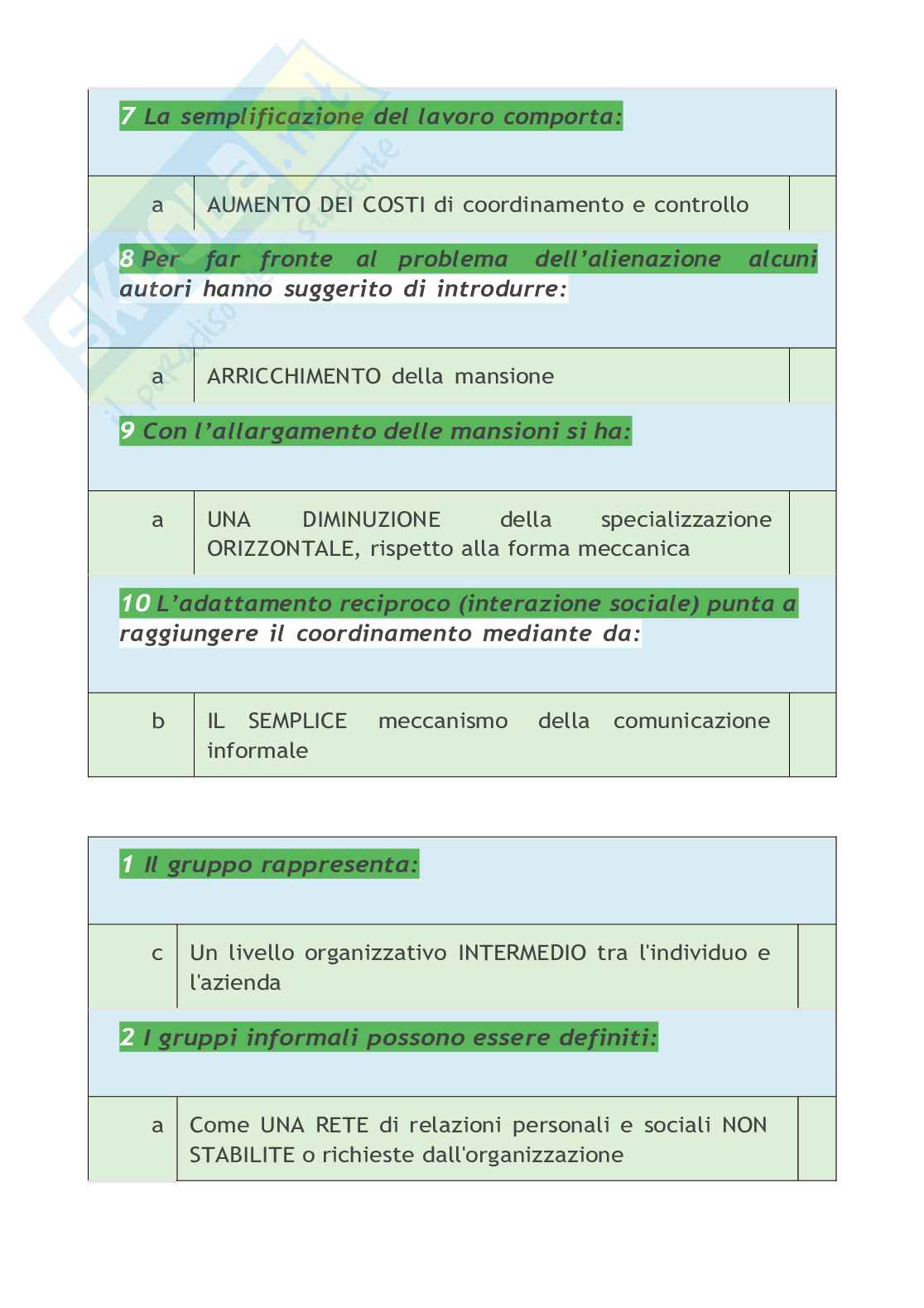 Organizzazione aziendale Pag. 11