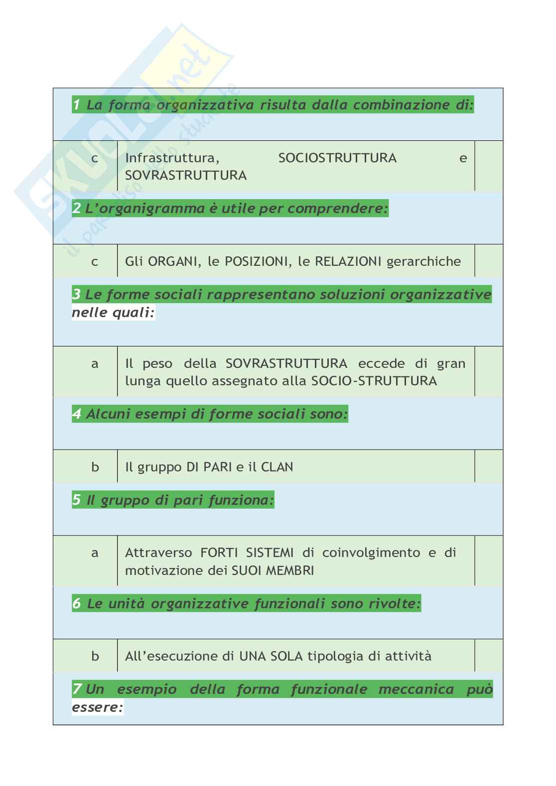 Organizzazione aziendale Pag. 31