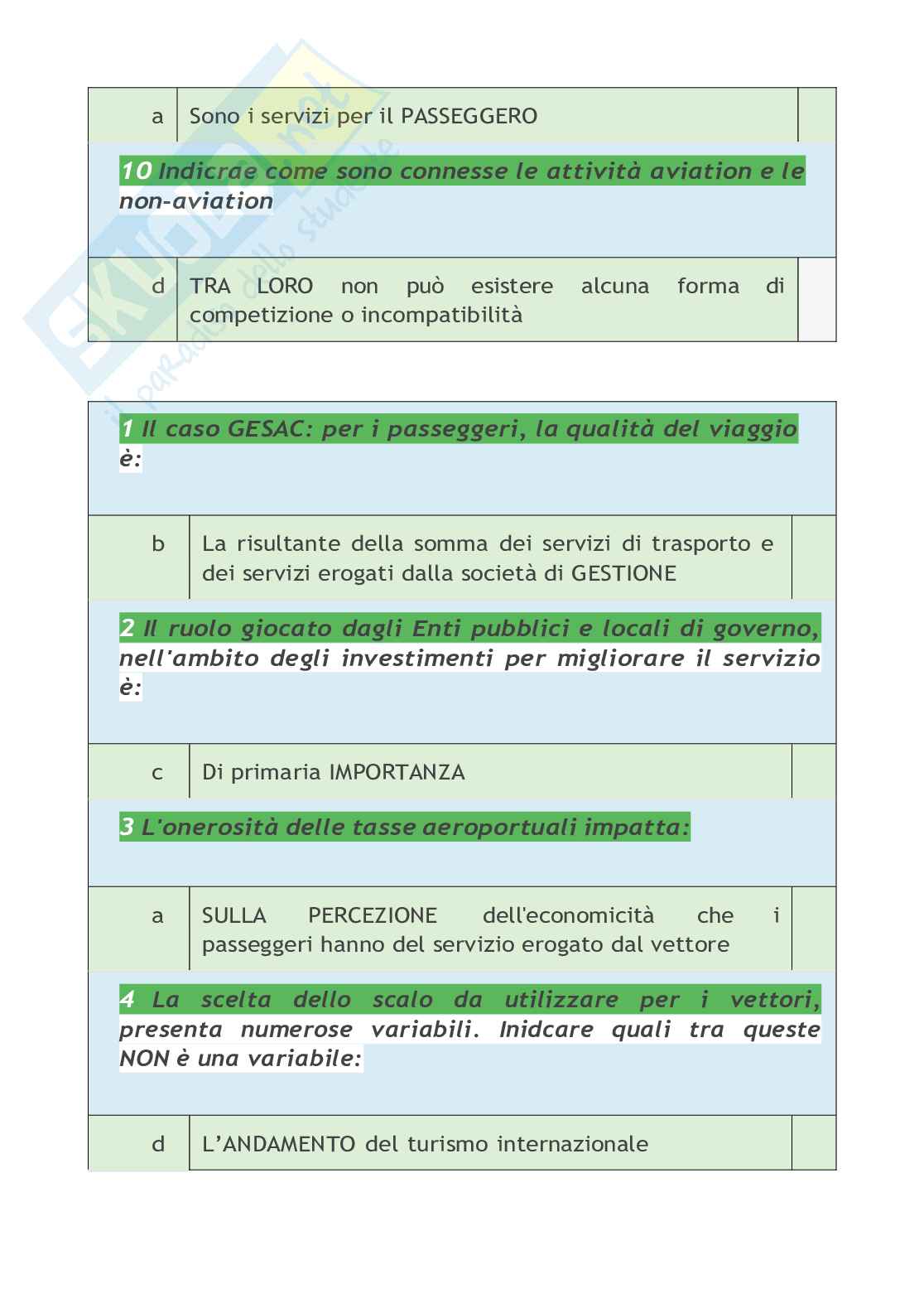 Organizzazione aziendale Pag. 86