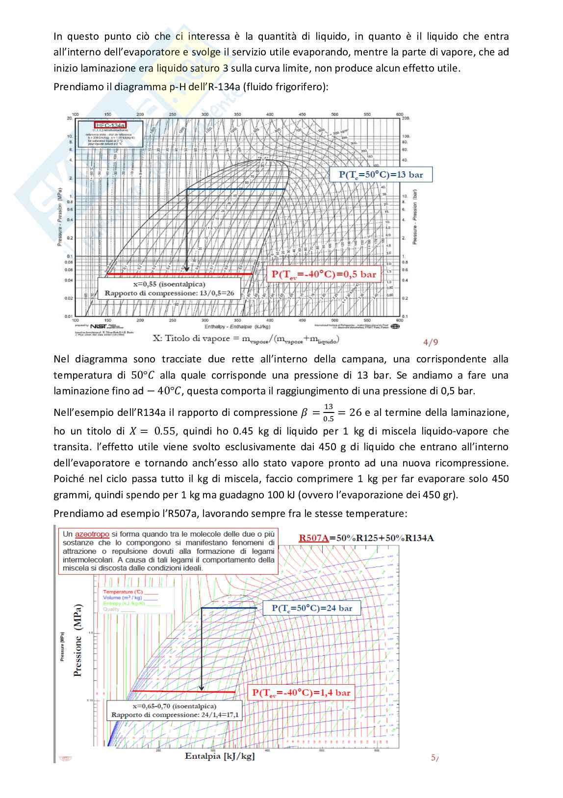 Impianti meccanici Pag. 51