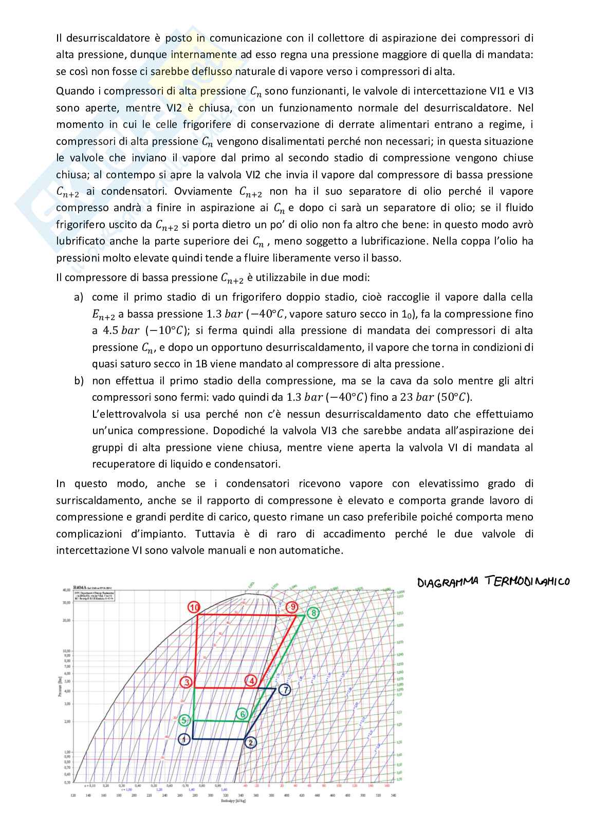 Impianti meccanici Pag. 61