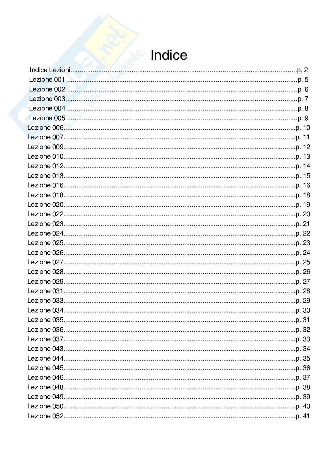 Diritto tributario – Paniere risposte chiuse completo – A.A. 2025/2026 Pag. 2
