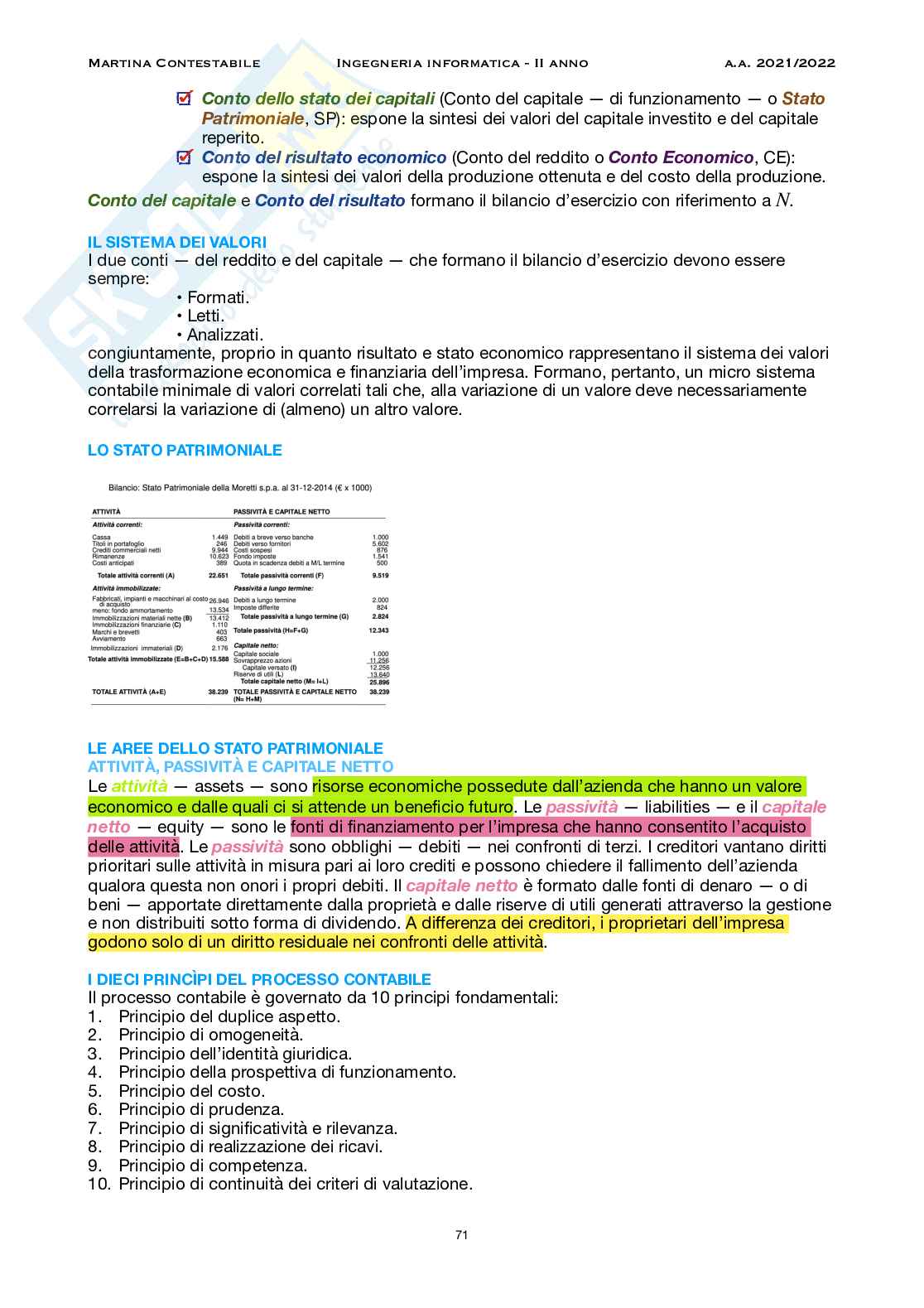 Economia applicata all Ingegneria Pag. 71