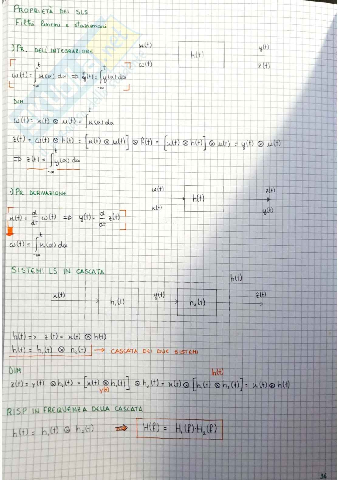 Comunicazioni Numeriche e Teoria dei Segnali Pag. 36