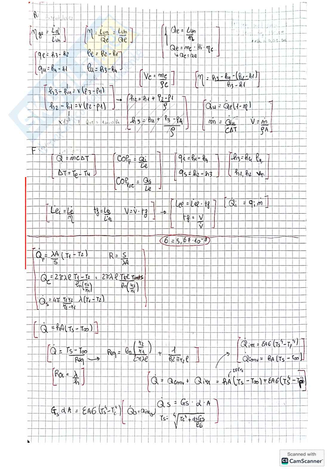 Formulario di Fisica tecnica Pag. 2