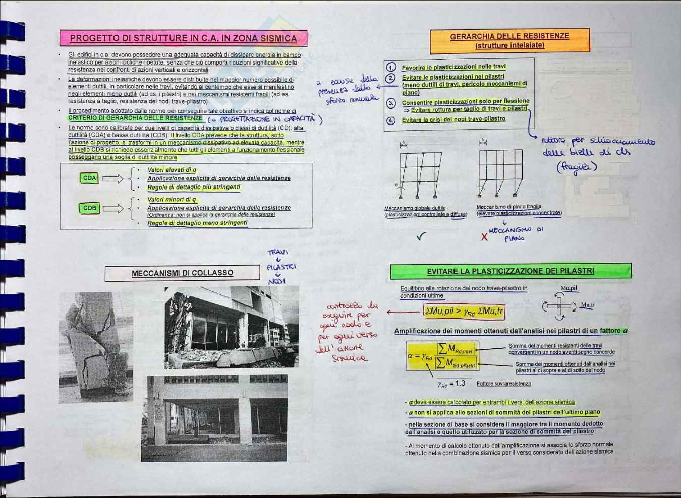 Progetto in Zona Sismica - Appunti Teoria - Parte 3 Pag. 2