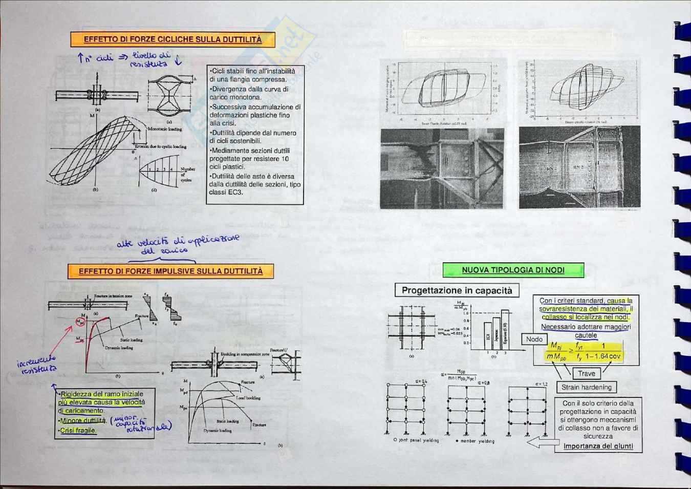 Progetto in Zona Sismica - Appunti Teoria - Parte 3 Pag. 21