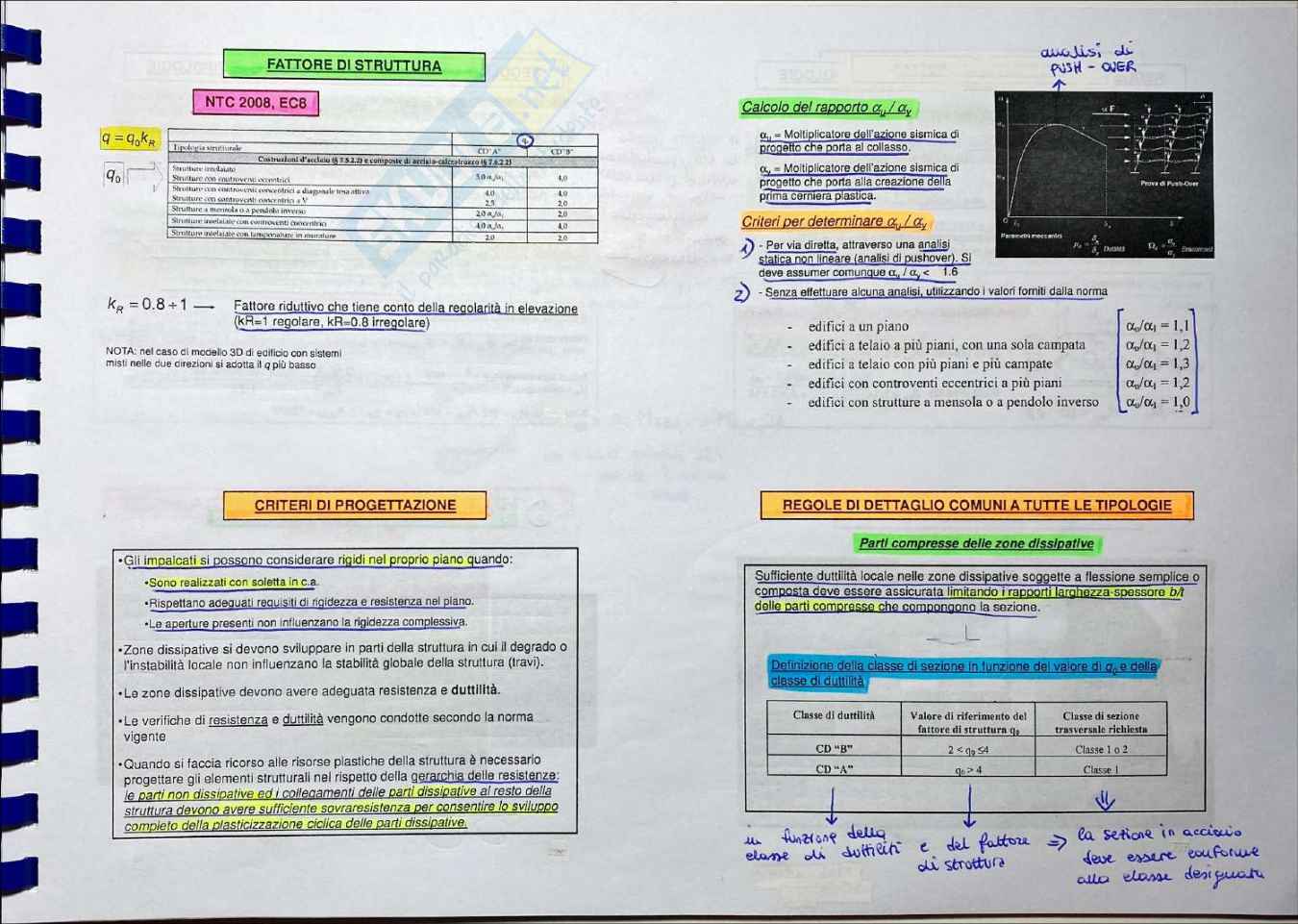 Progetto in Zona Sismica - Appunti Teoria - Parte 3 Pag. 26