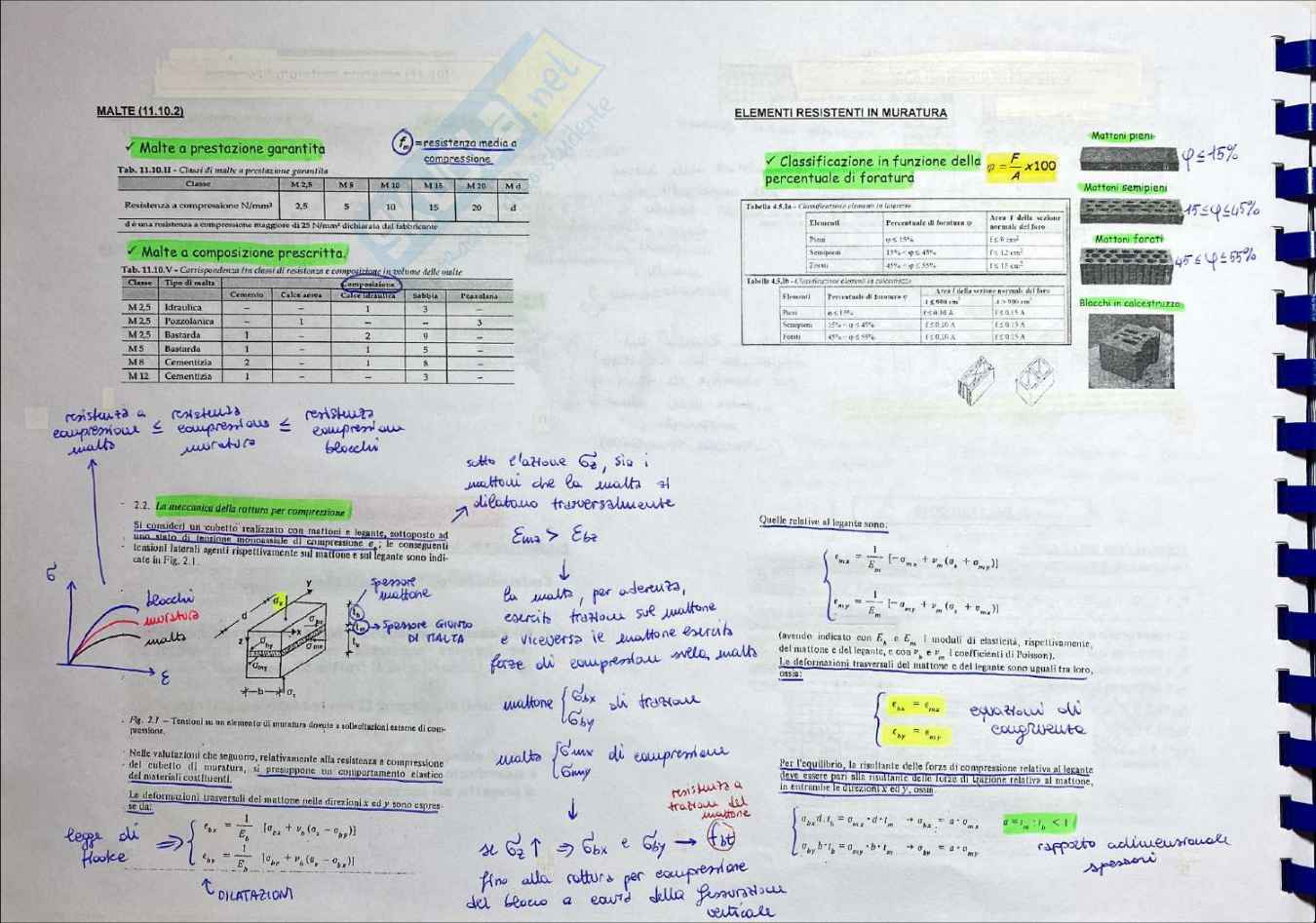 Progetto in Zona Sismica - Appunti Teoria - Parte 3 Pag. 41