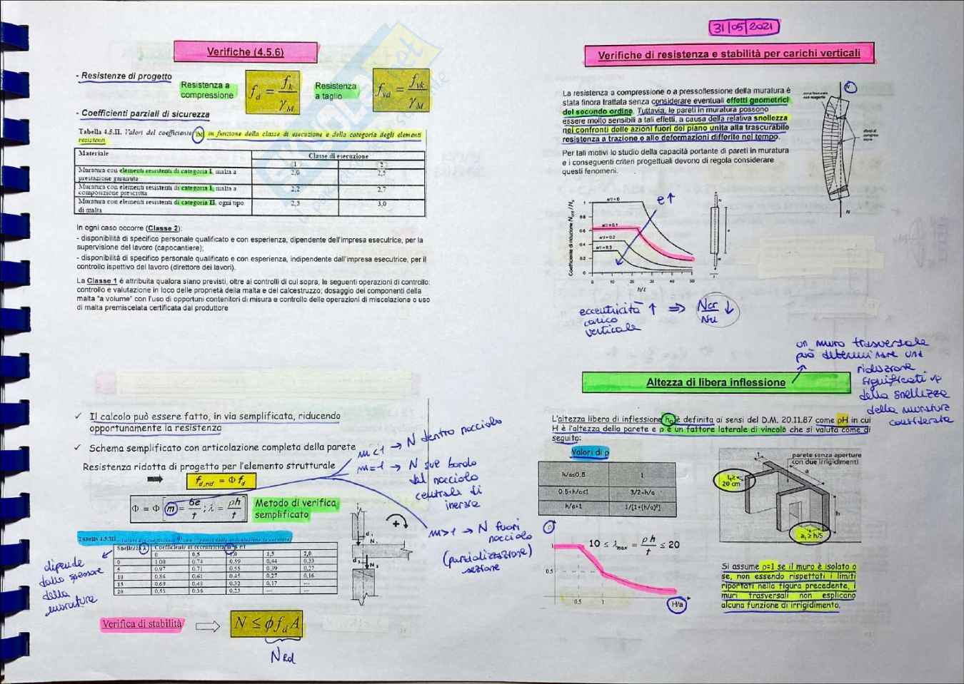 Progetto in Zona Sismica - Appunti Teoria - Parte 3 Pag. 46