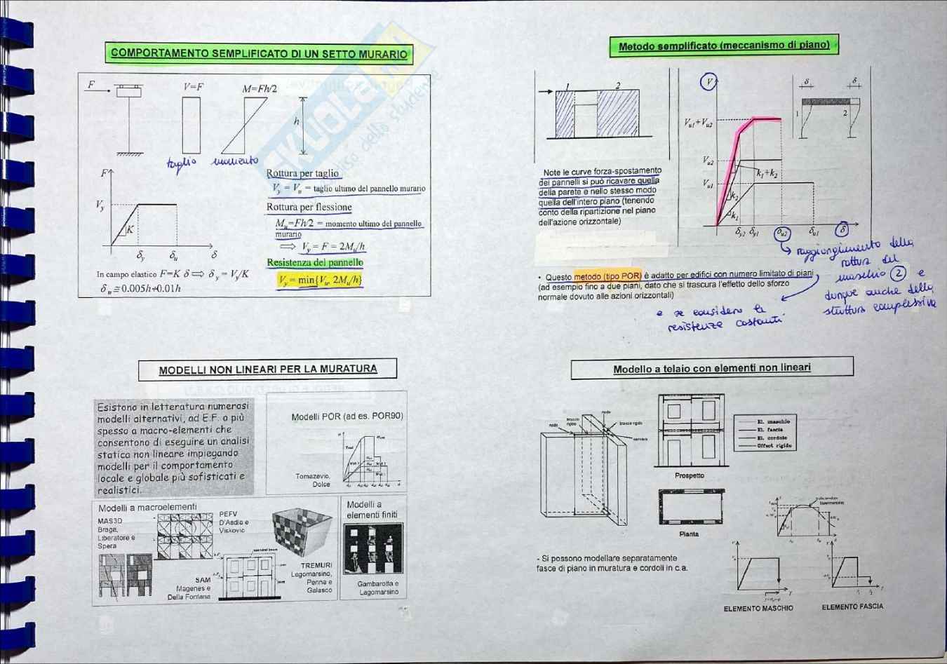 Progetto in Zona Sismica - Appunti Teoria - Parte 3 Pag. 56