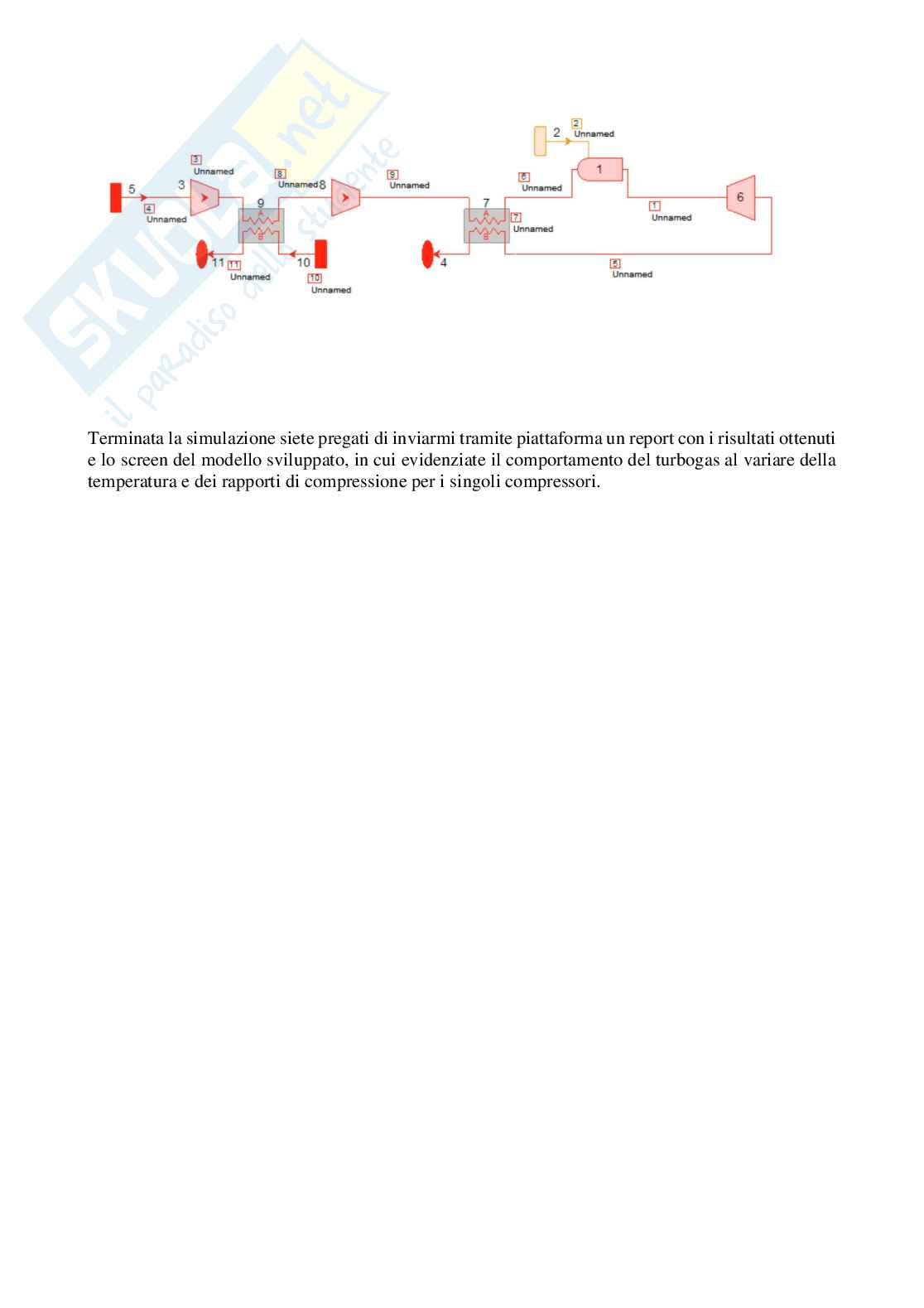 Etivity 4 Sistemi per l'energia e l'ambiente Pag. 2