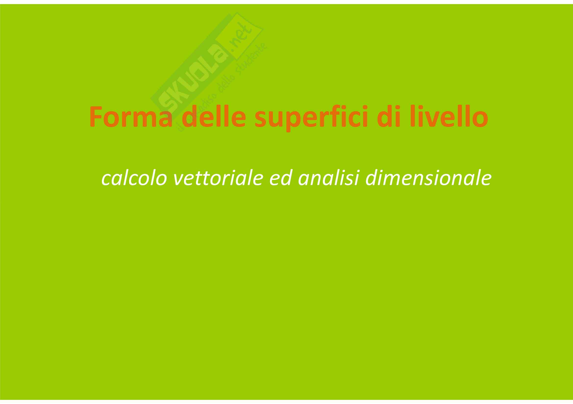 Forma delle superfici di livello Pag. 1