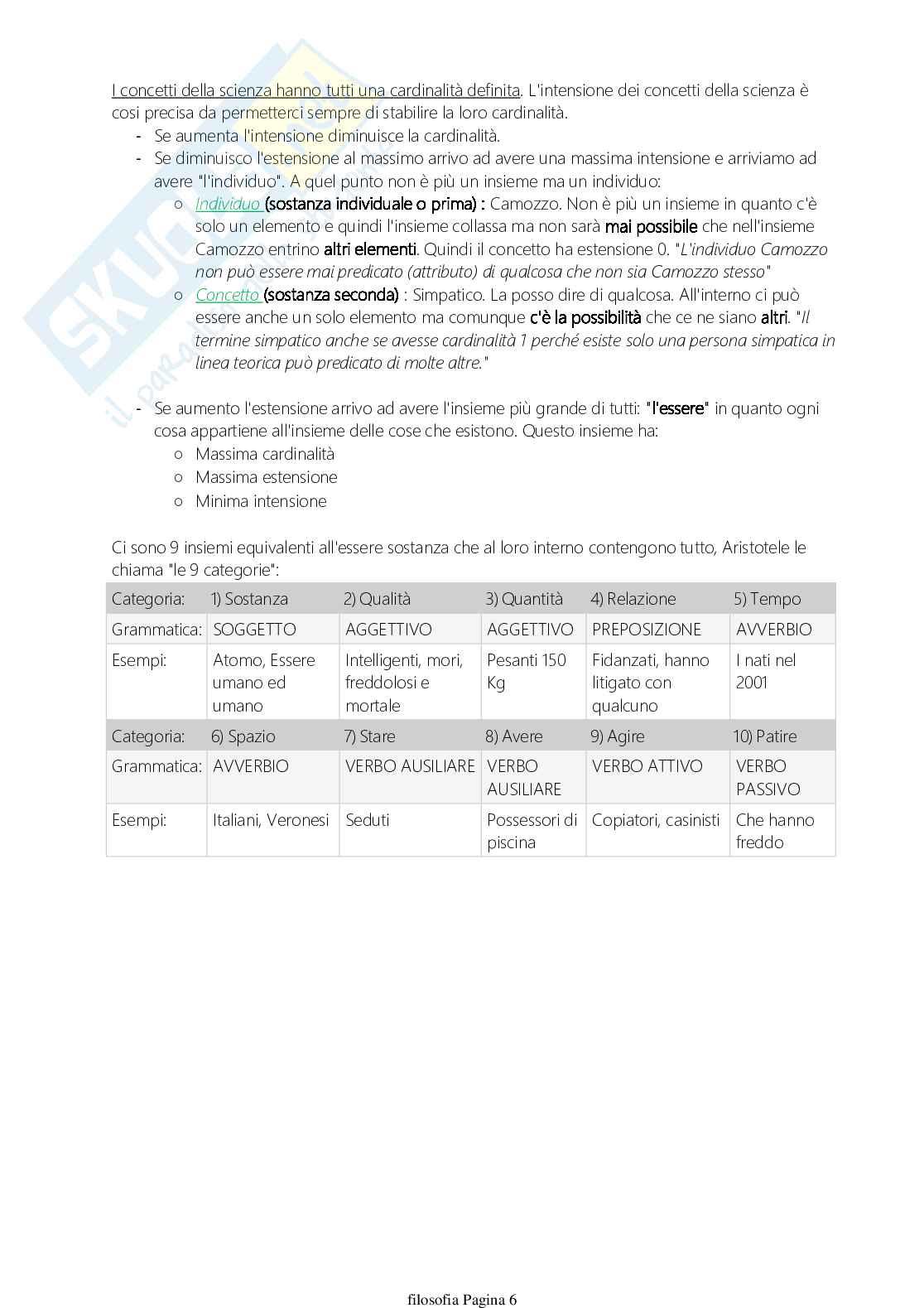 Aristotele Pag. 6