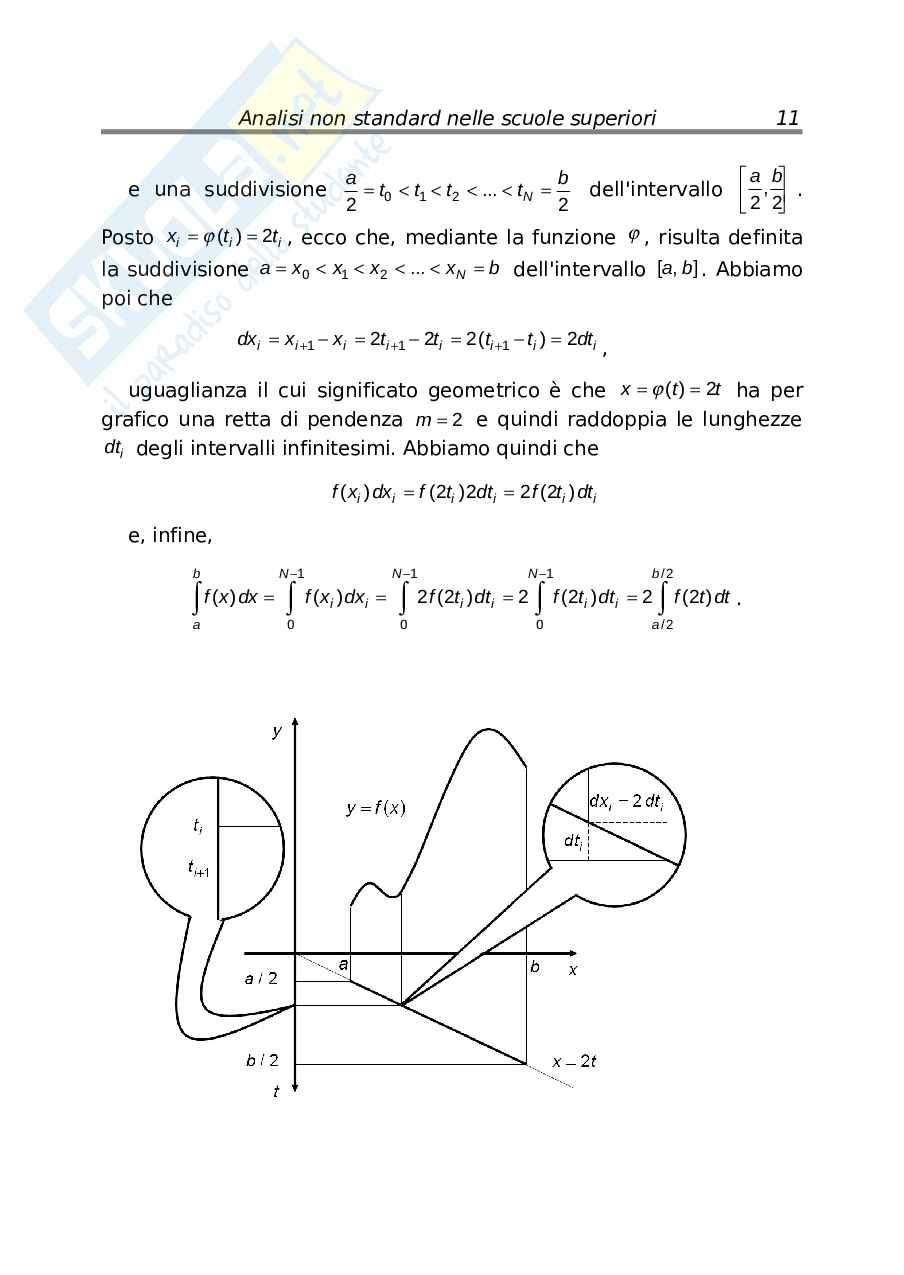 Giornata di Studio Analisi Non Standard 3 (ebook) Pag. 16