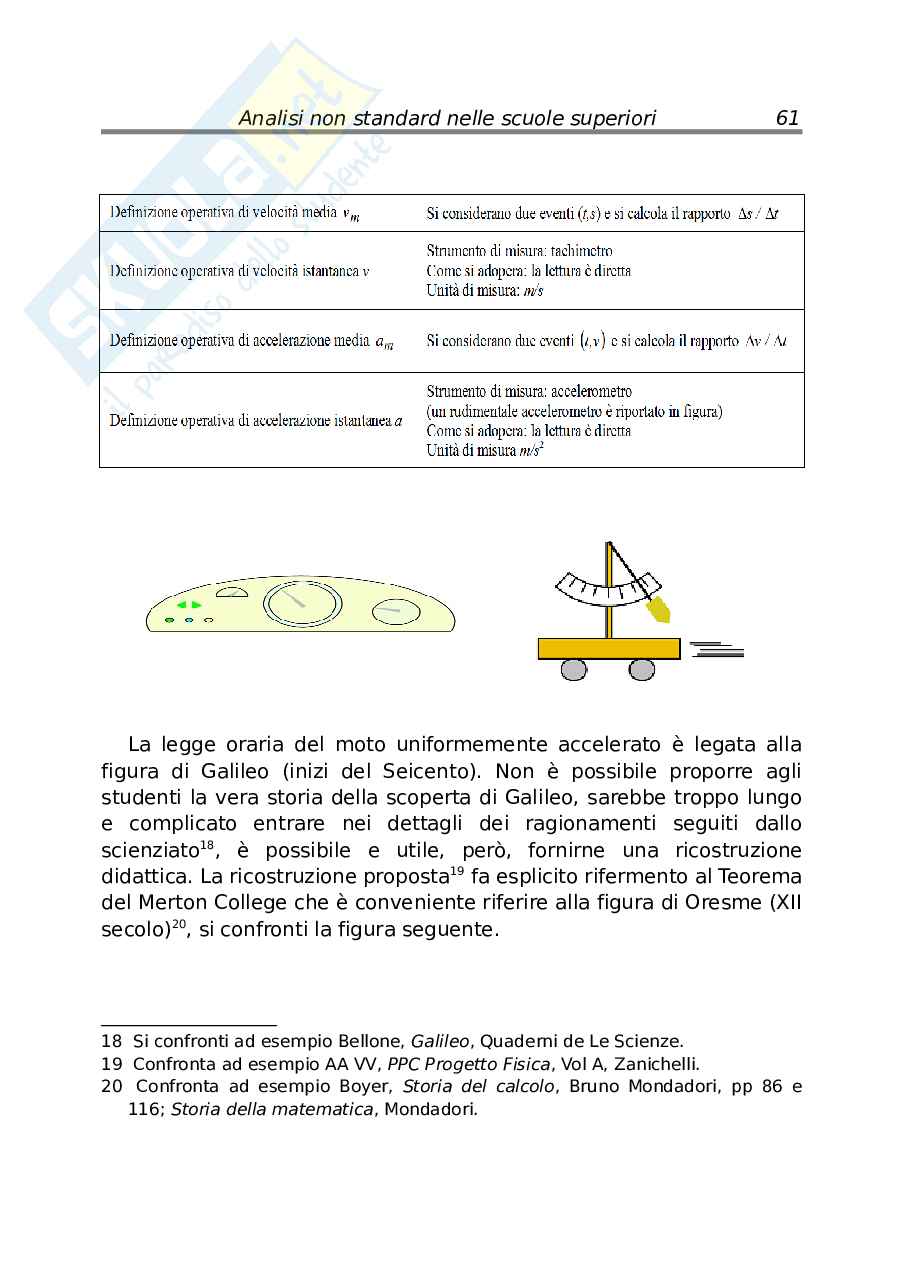 Giornata di Studio Analisi Non Standard 3 (ebook) Pag. 66