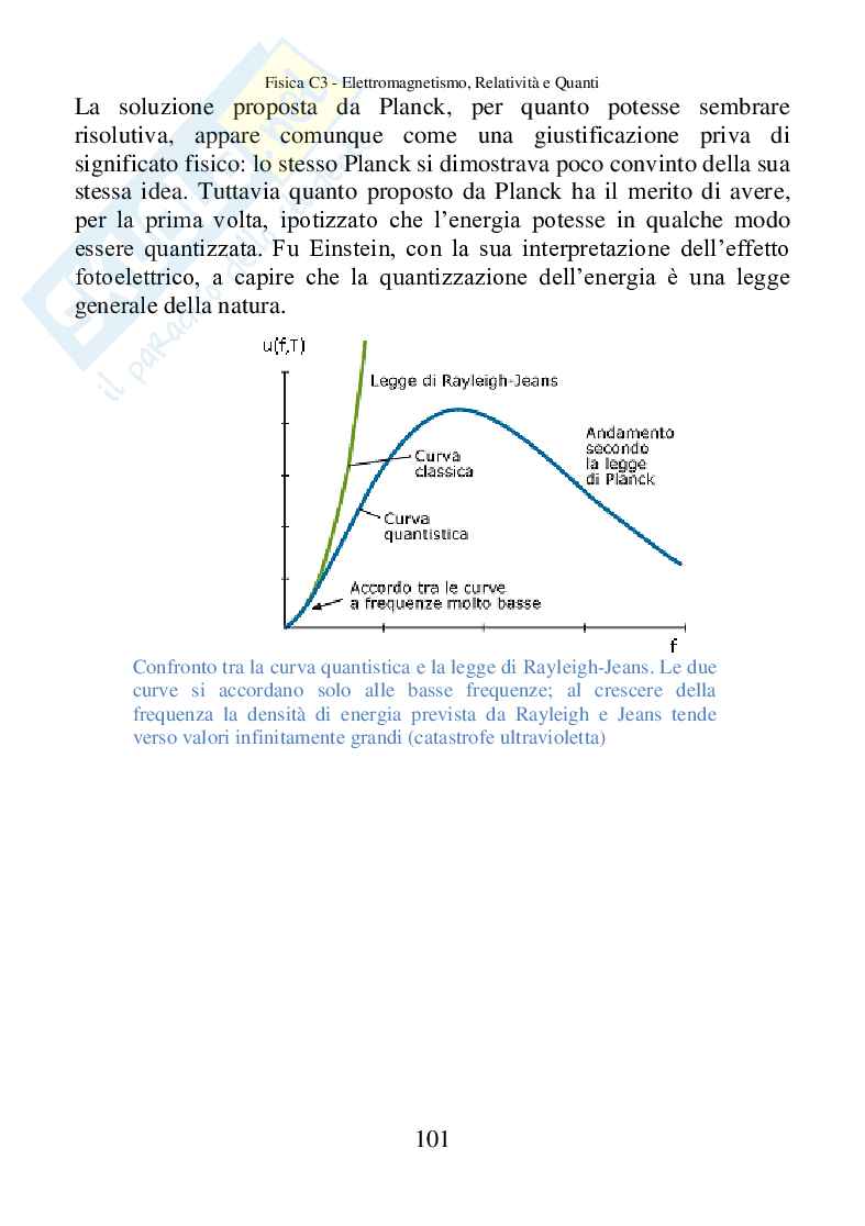 Fisica C3, Elettromagnetismo, relatività e quanti Pag. 101