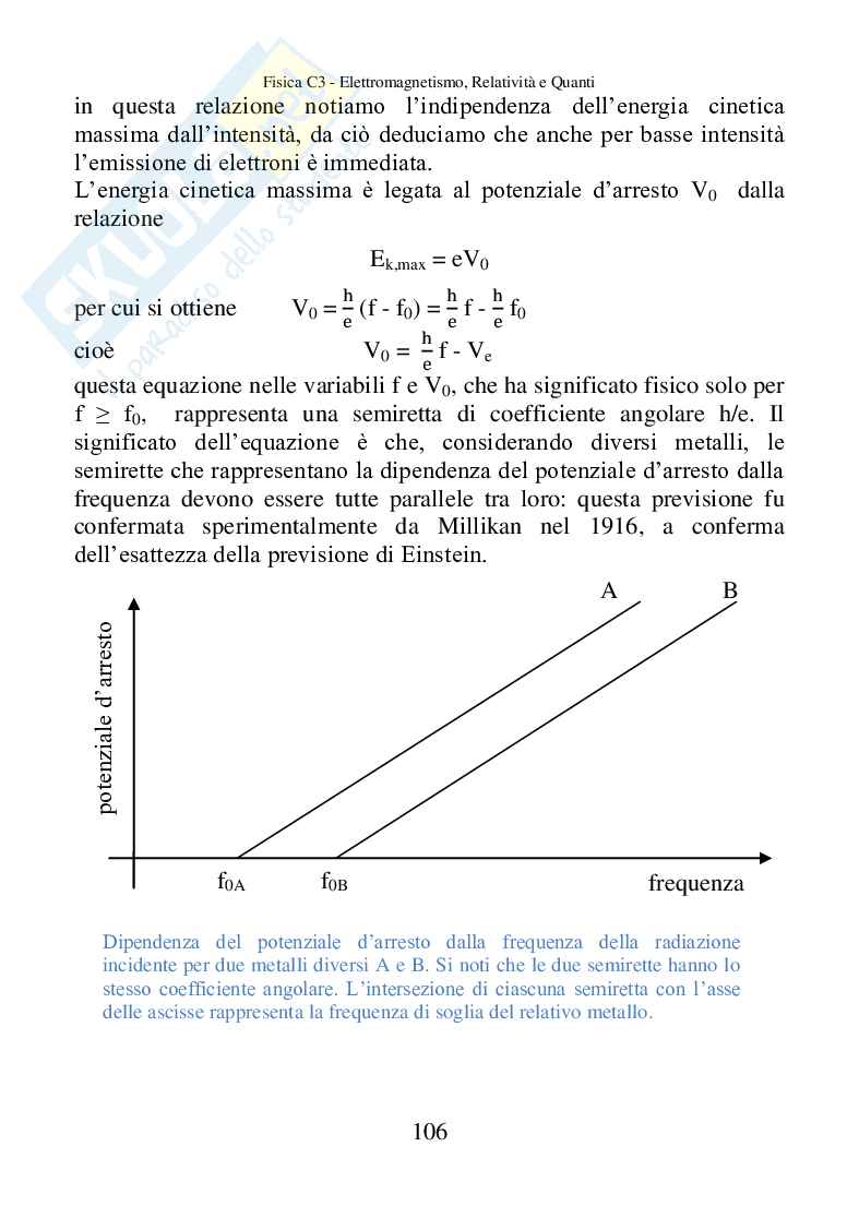 Fisica C3, Elettromagnetismo, relatività e quanti Pag. 106