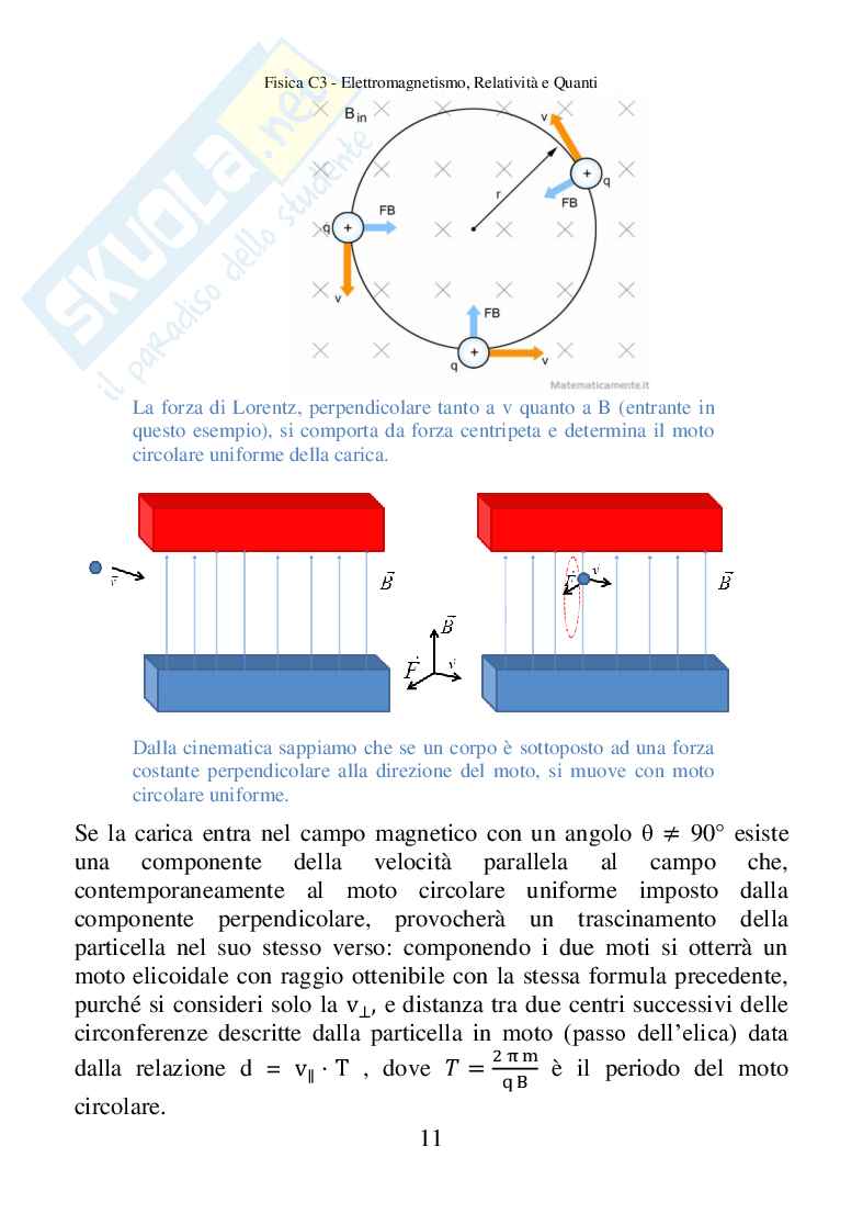 Fisica C3, Elettromagnetismo, relatività e quanti Pag. 11