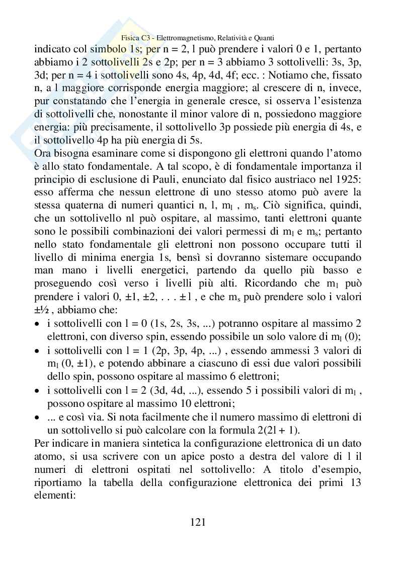 Fisica C3, Elettromagnetismo, relatività e quanti Pag. 121