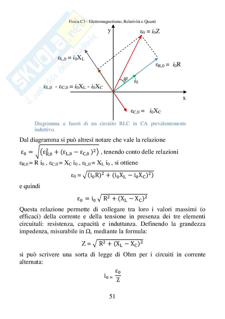 Fisica C3, Elettromagnetismo, relatività e quanti Pag. 51