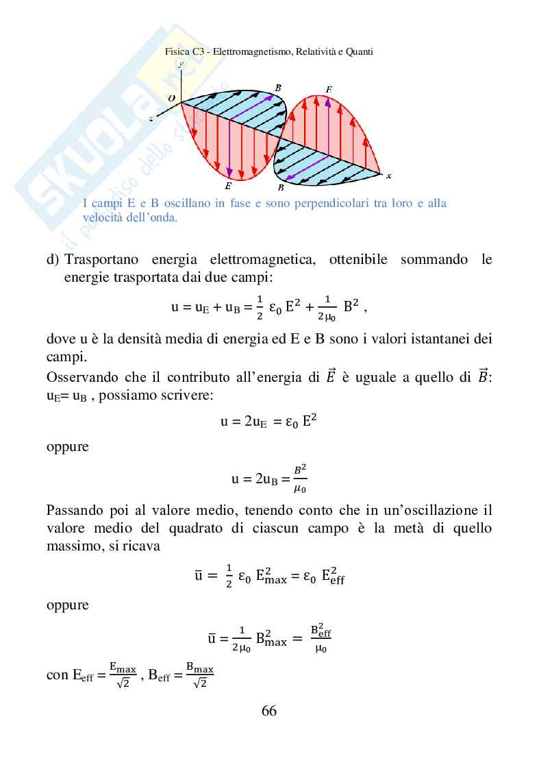 Fisica C3, Elettromagnetismo, relatività e quanti Pag. 66