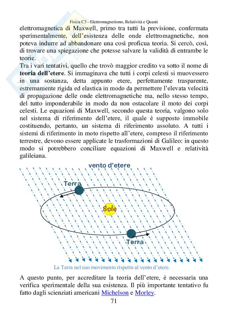 Fisica C3, Elettromagnetismo, relatività e quanti Pag. 71