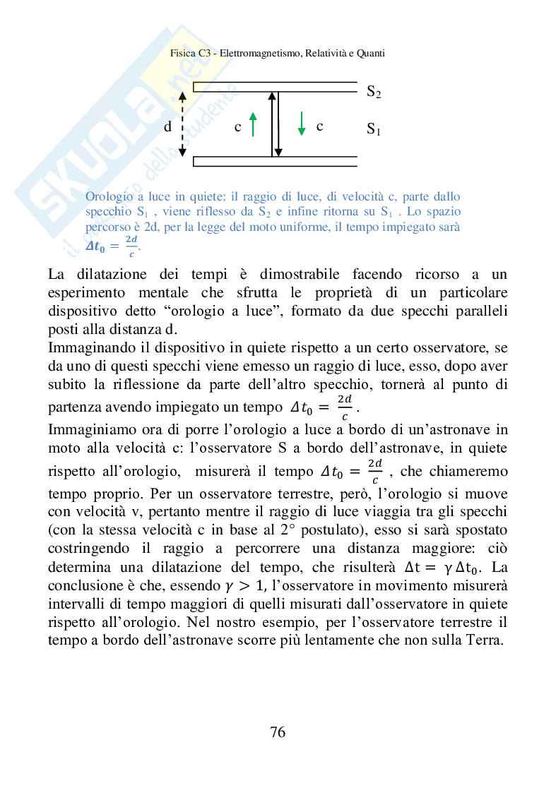 Fisica C3, Elettromagnetismo, relatività e quanti Pag. 76