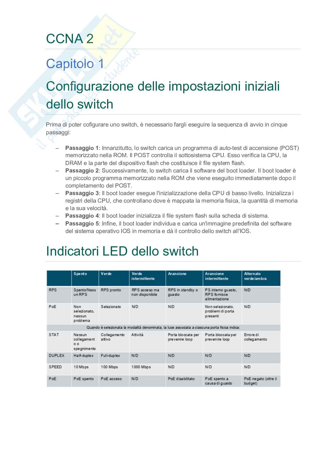 Fondamenti CCNA 2 Pag. 1