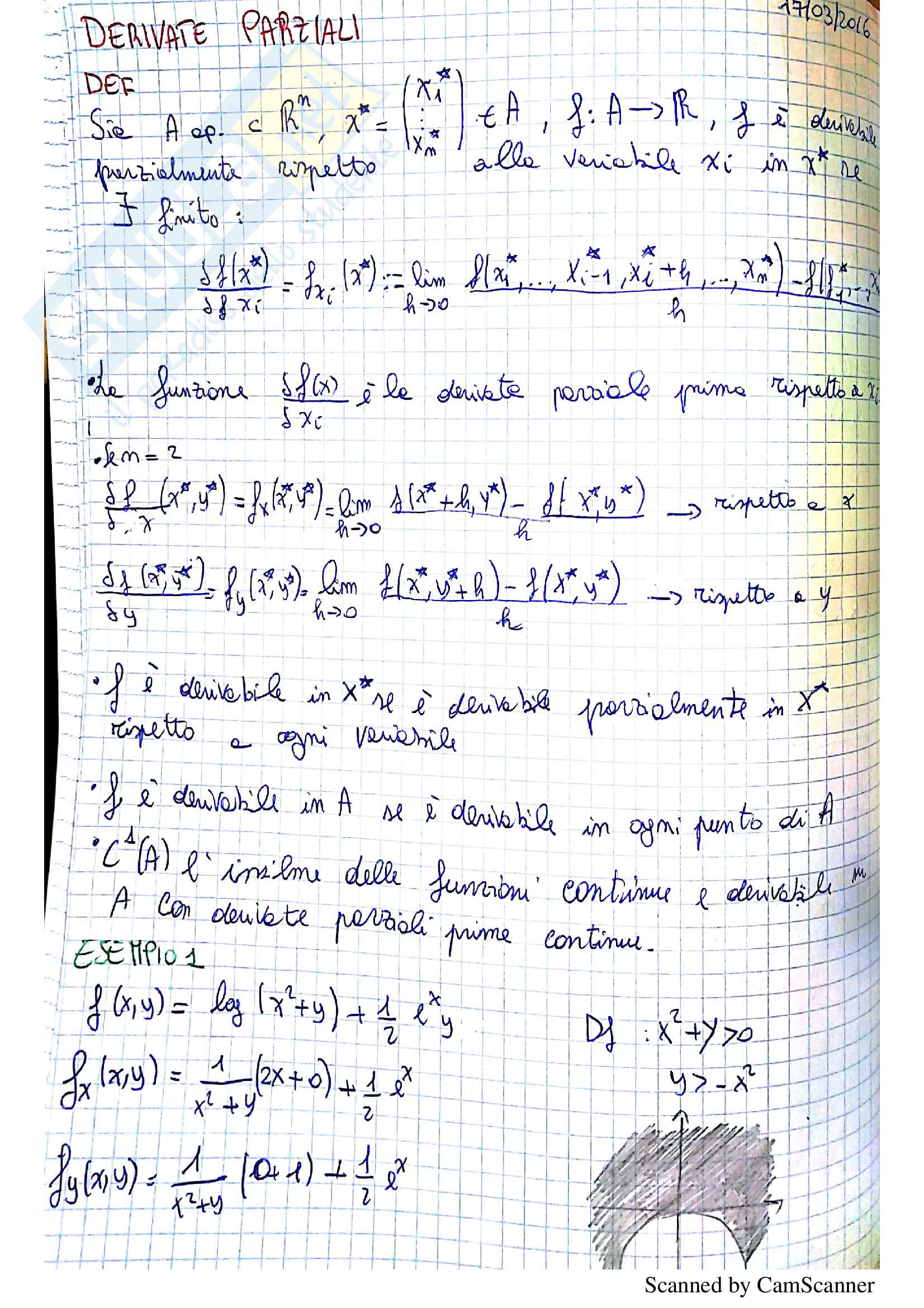 Derivate parziali Pag. 1