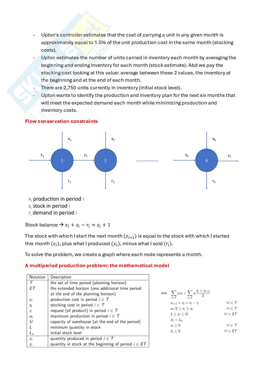 Appunti Optimization and data science for management (primo parziale, parte 2) Pag. 1