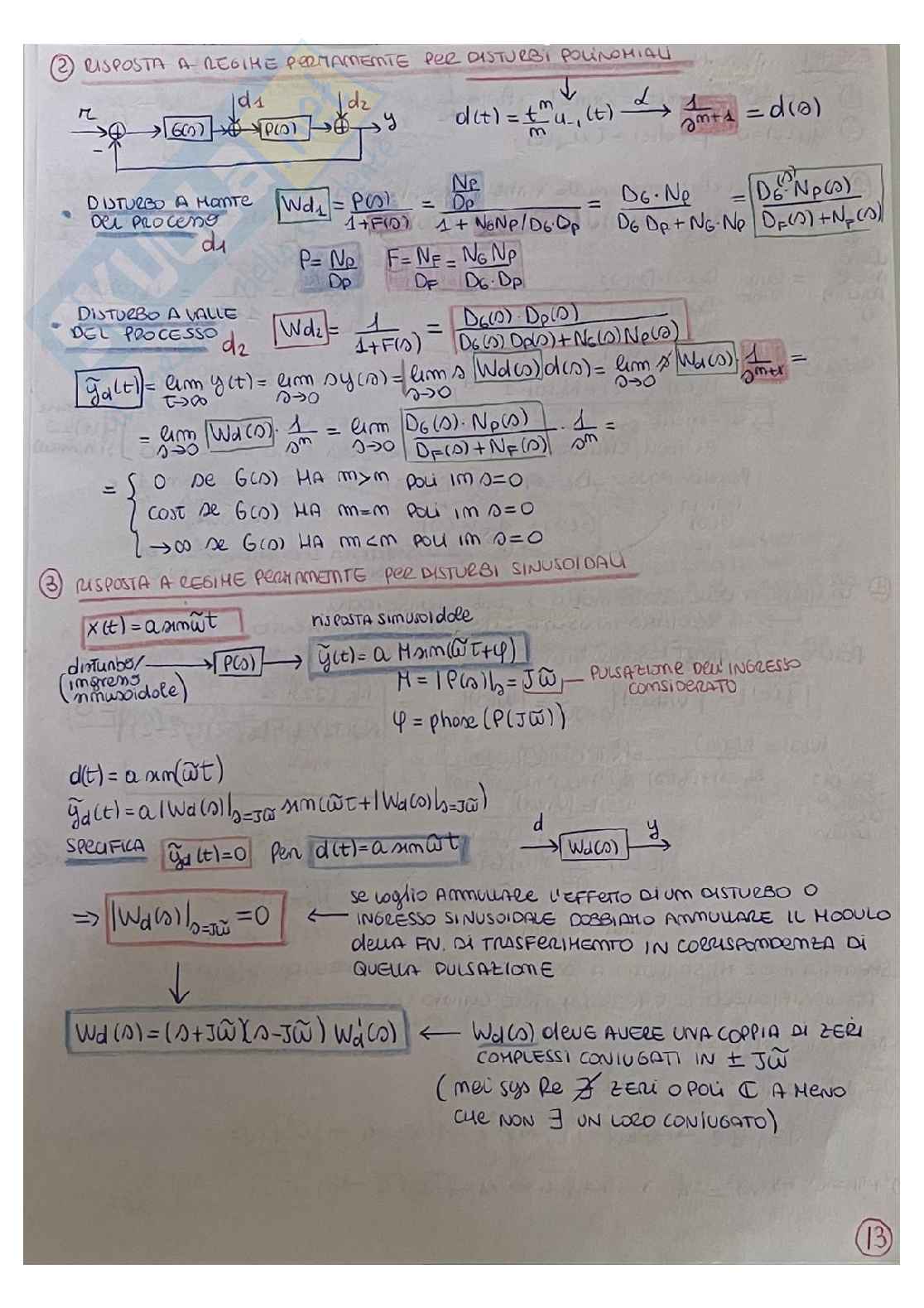 Fondamenti di automatica Pag. 26