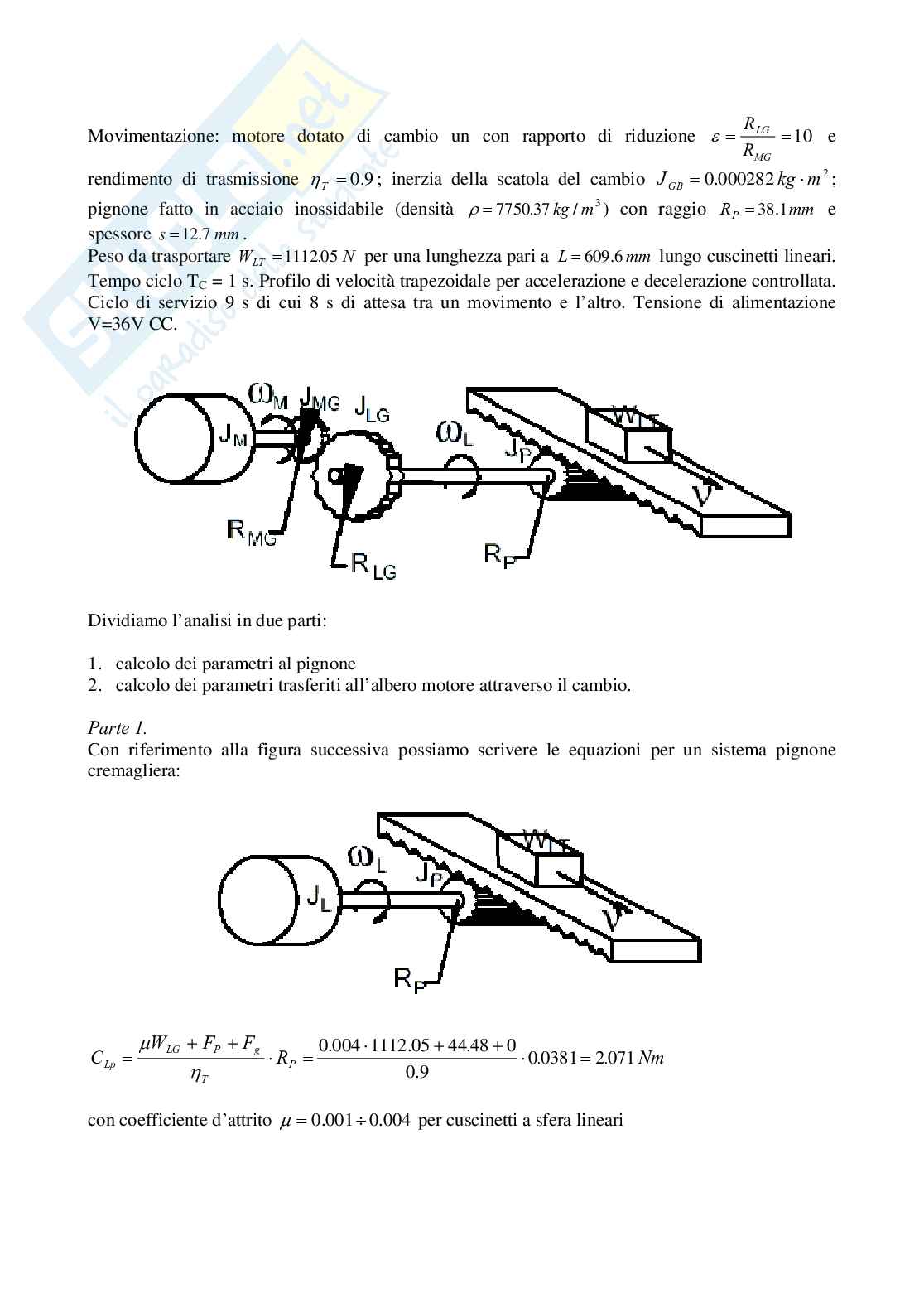 Appunti di Meccanica applicata alle macchine Pag. 6