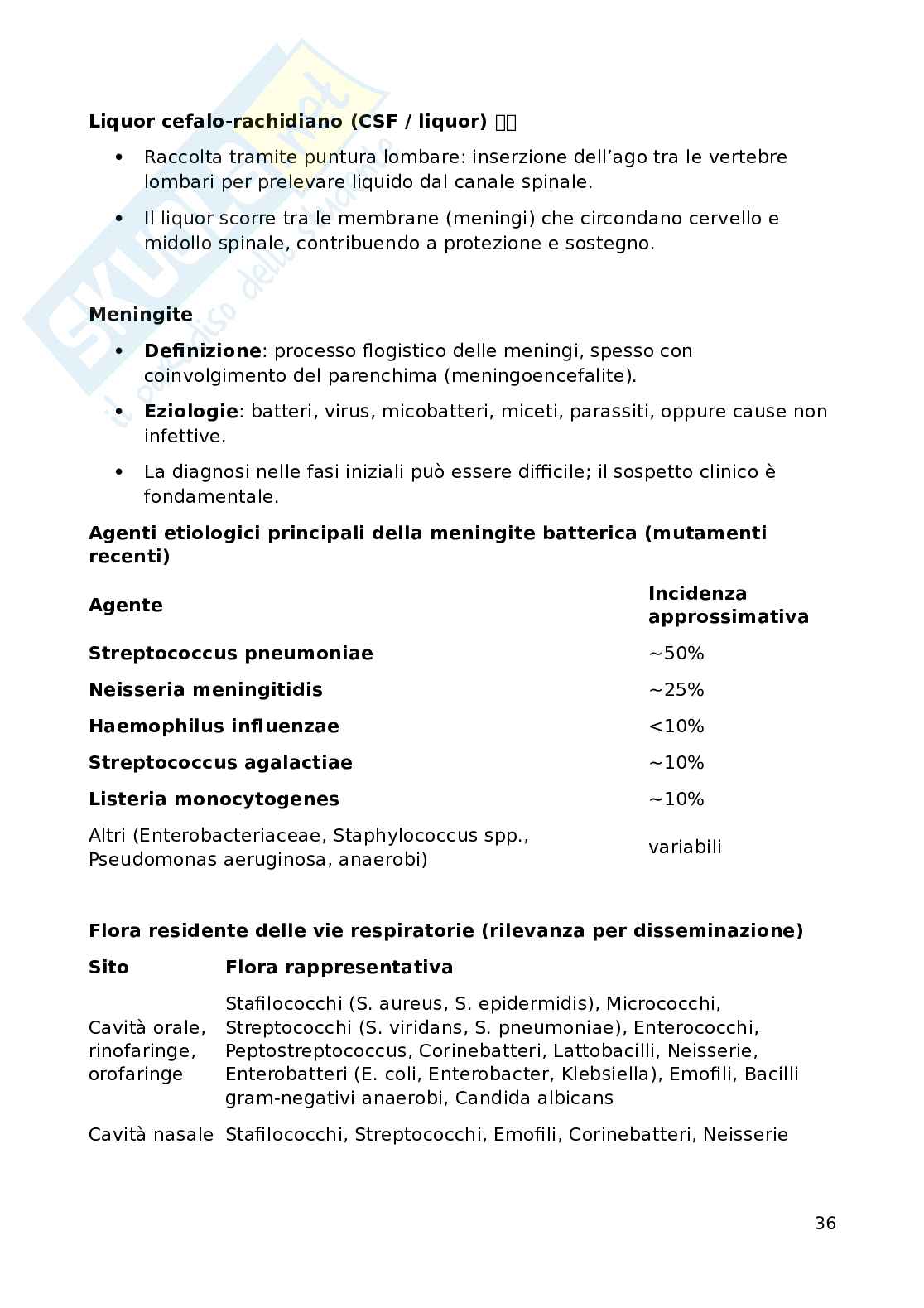 Batteriologia - microbiologia Pag. 36