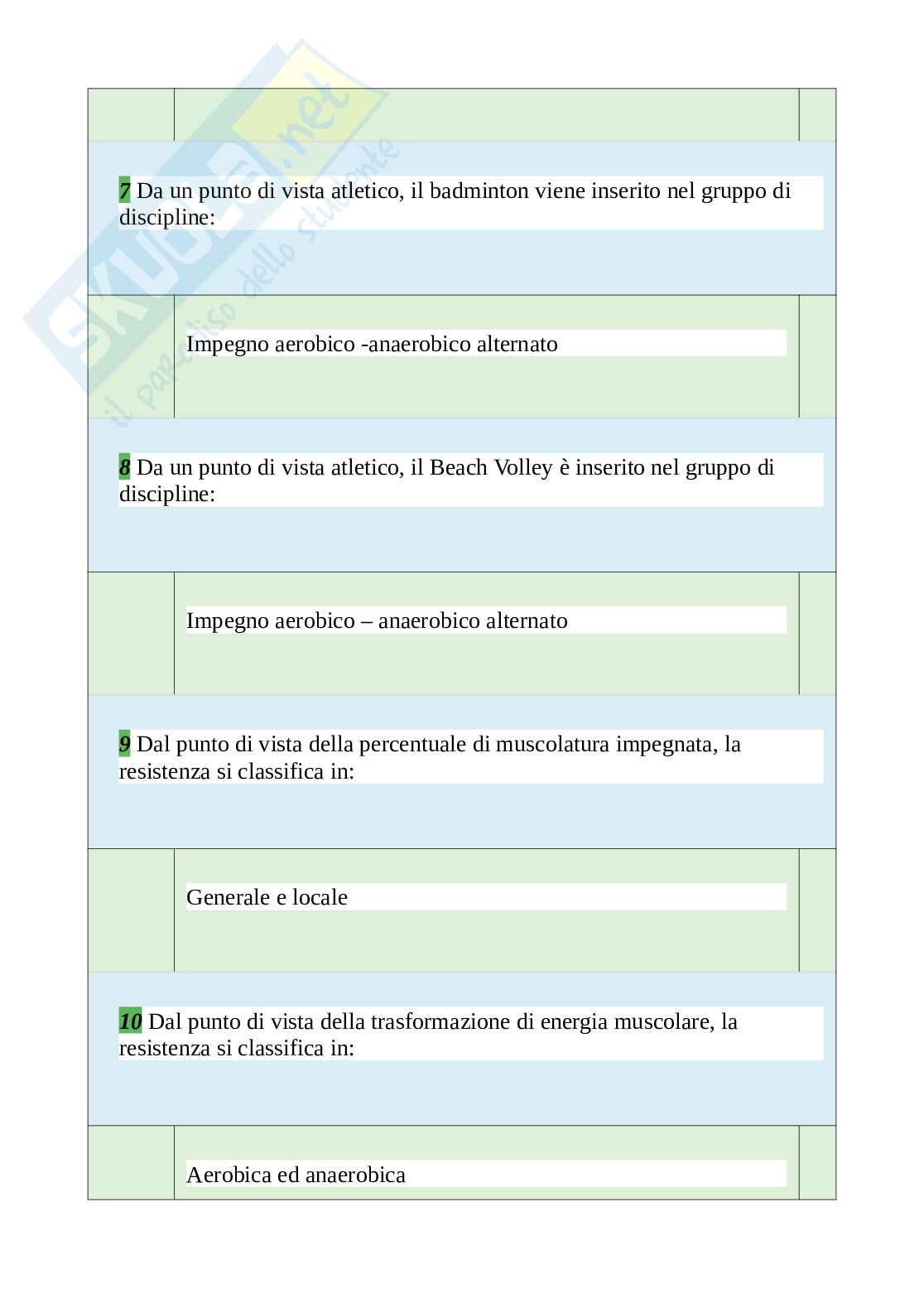 Tutte le 820 domande e risposte esame di Metodi e didattiche degli sport individuali e di squadra 151 Pagine - Anno Accademico 2024 Pag. 11