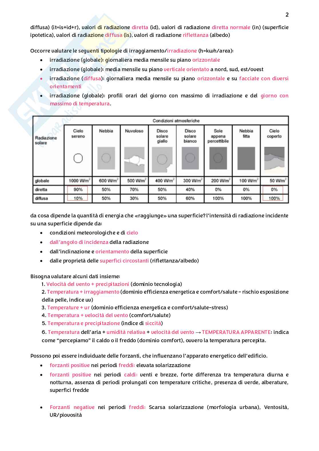 Architettura tecnica Pag. 2
