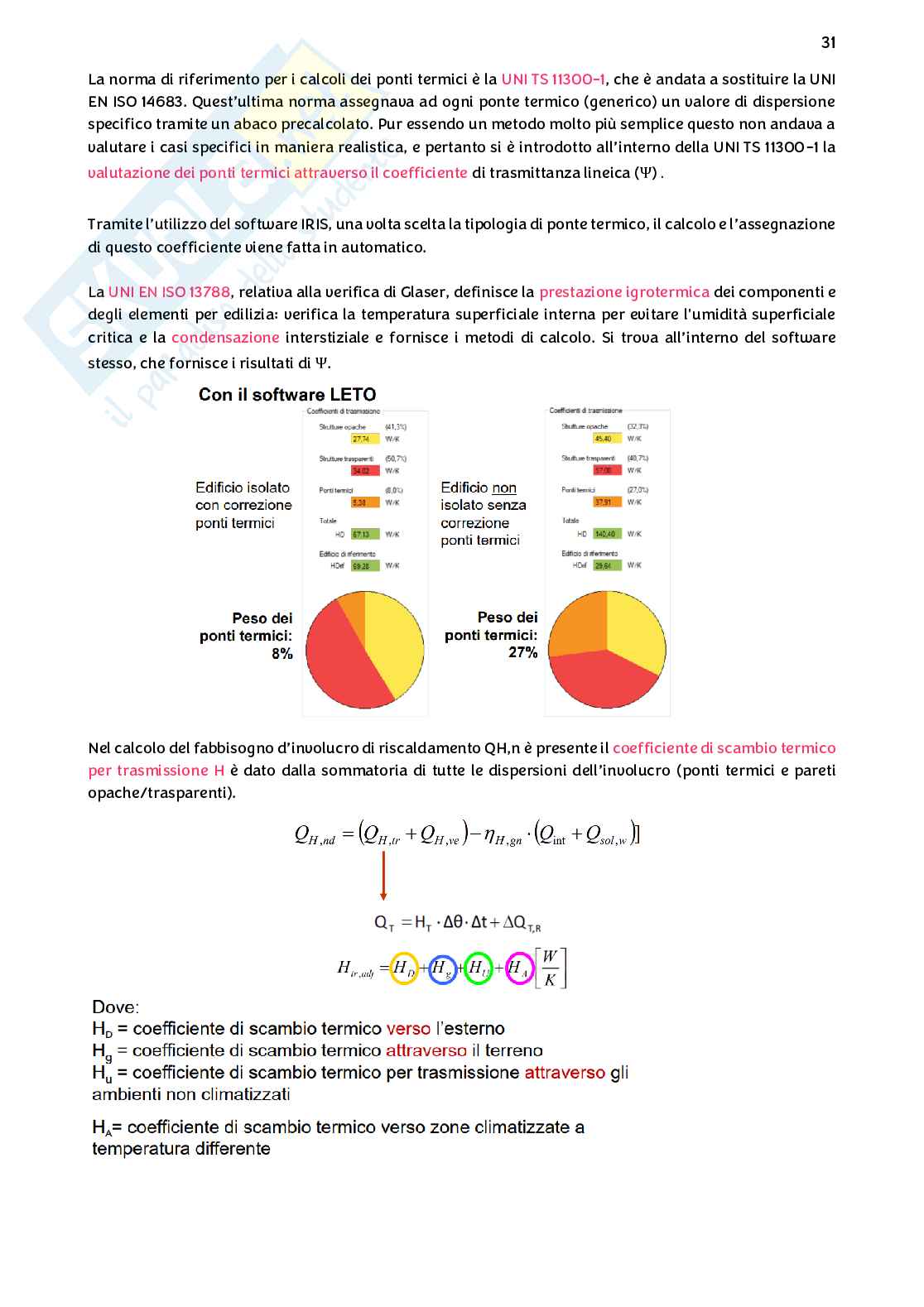 Architettura tecnica Pag. 31