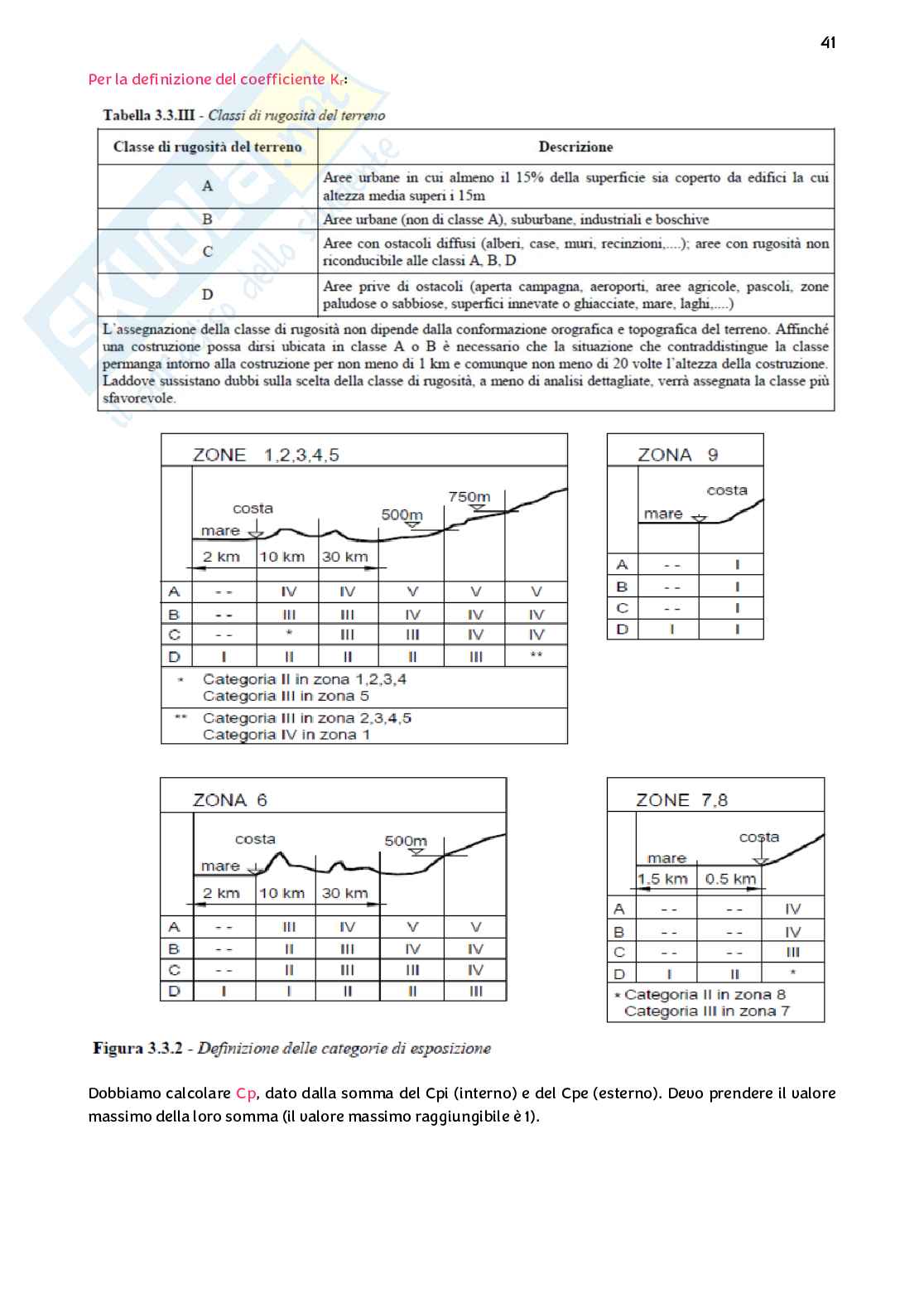 Architettura tecnica Pag. 41