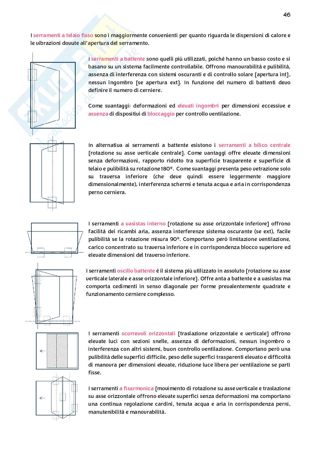Architettura tecnica Pag. 46