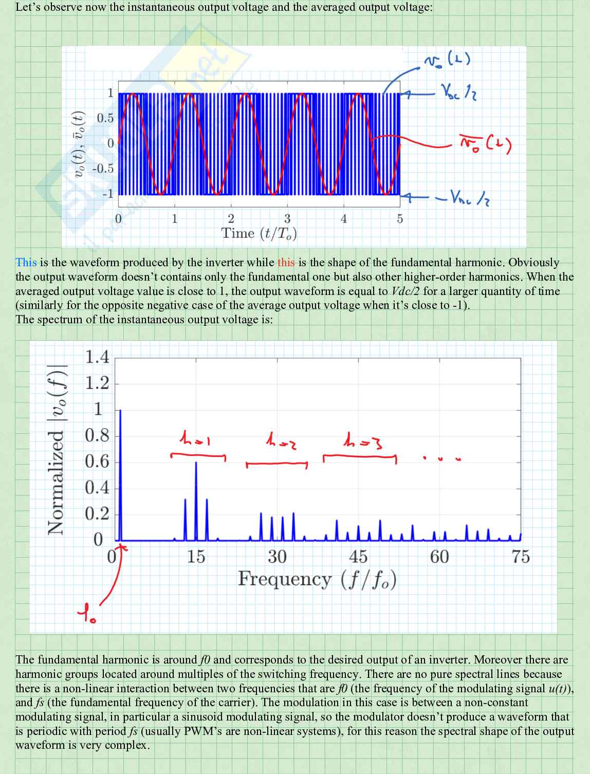 Unwind di Power Electronics - 5 di 5 Pag. 26