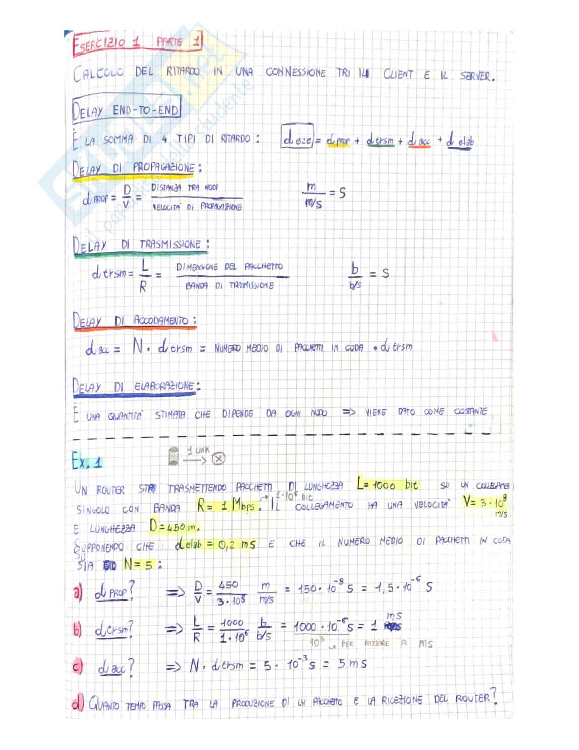 Schemi del corso di Architettura di Internet Pag. 2