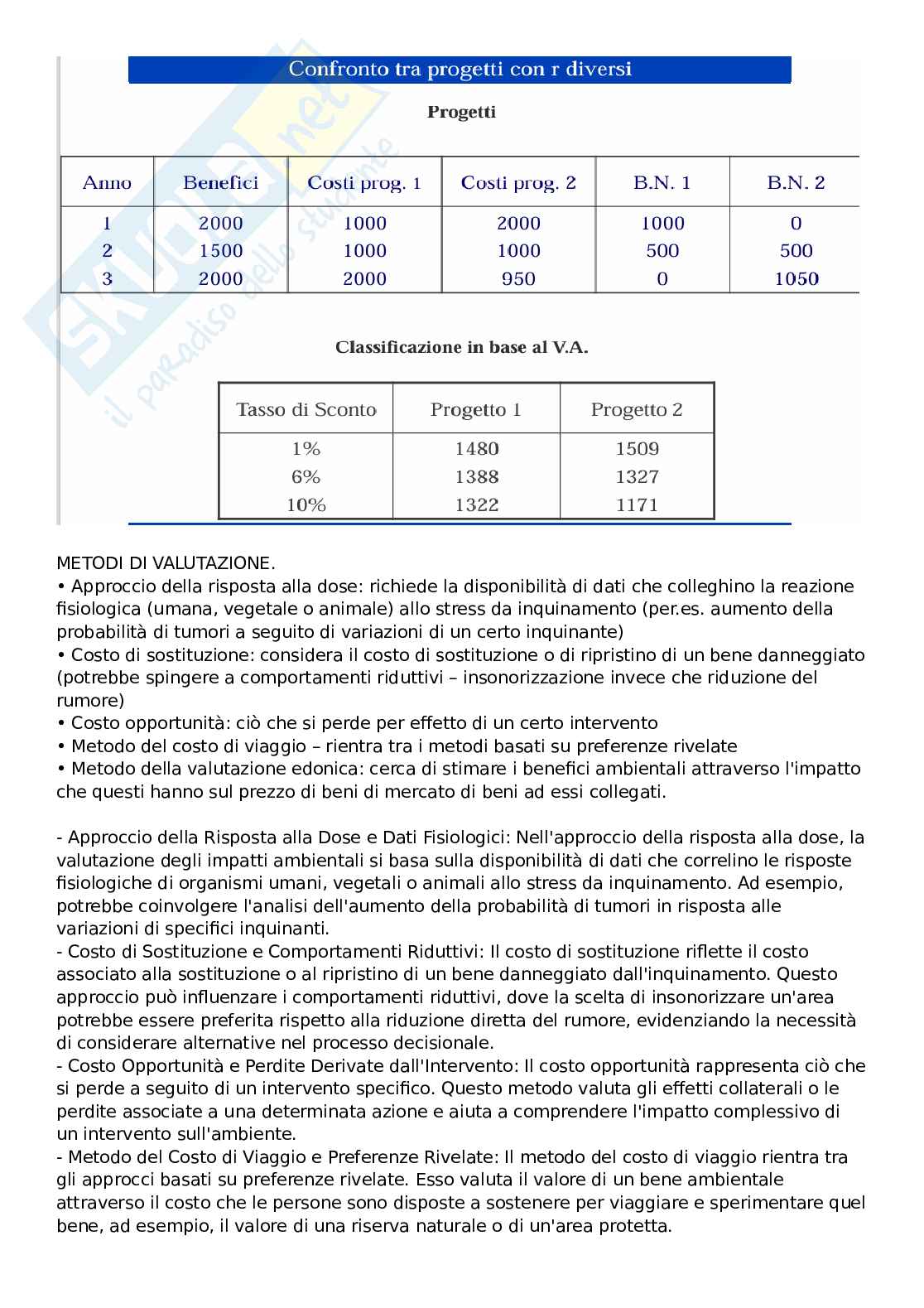 Politica economica ambientale Pag. 76