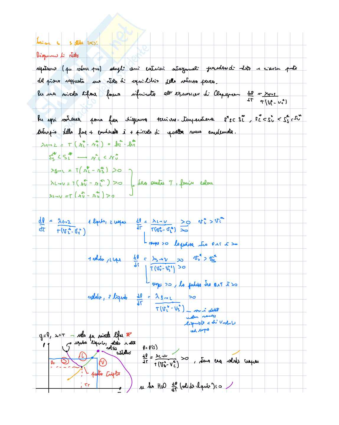 Teoria Fisica tecnica Pag. 1