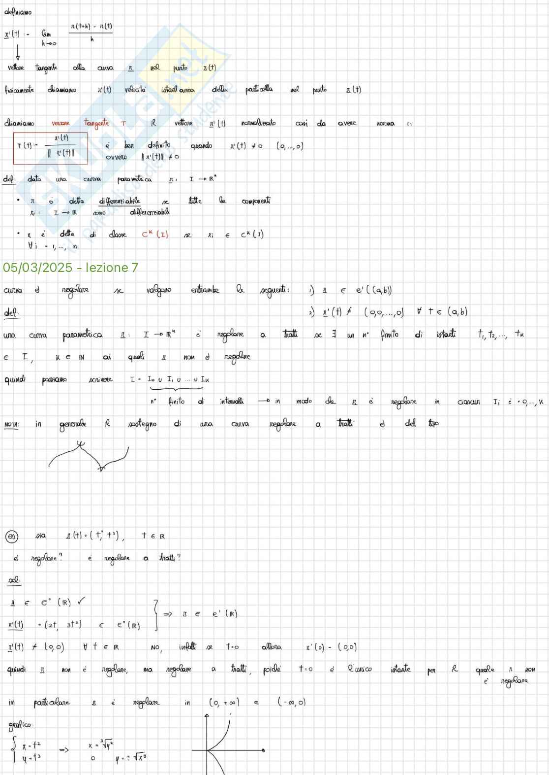Analisi 2 Pag. 21